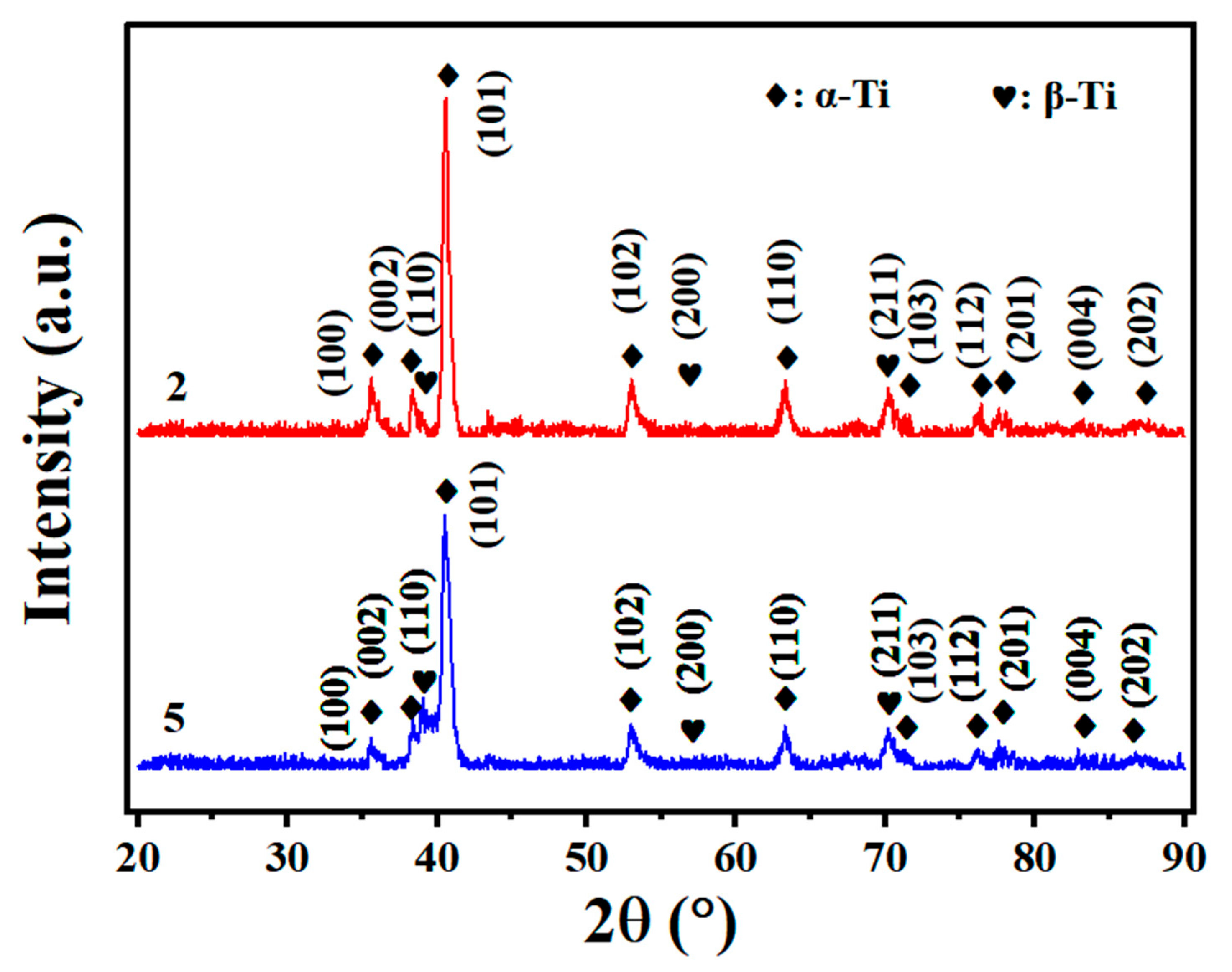 Materials 19 00116 g011