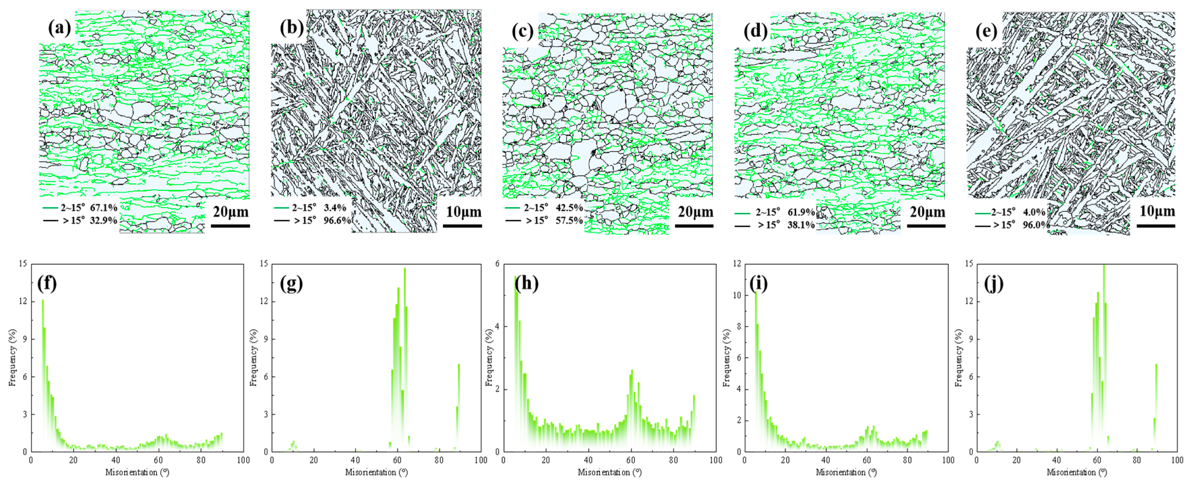 Materials 19 00116 g013