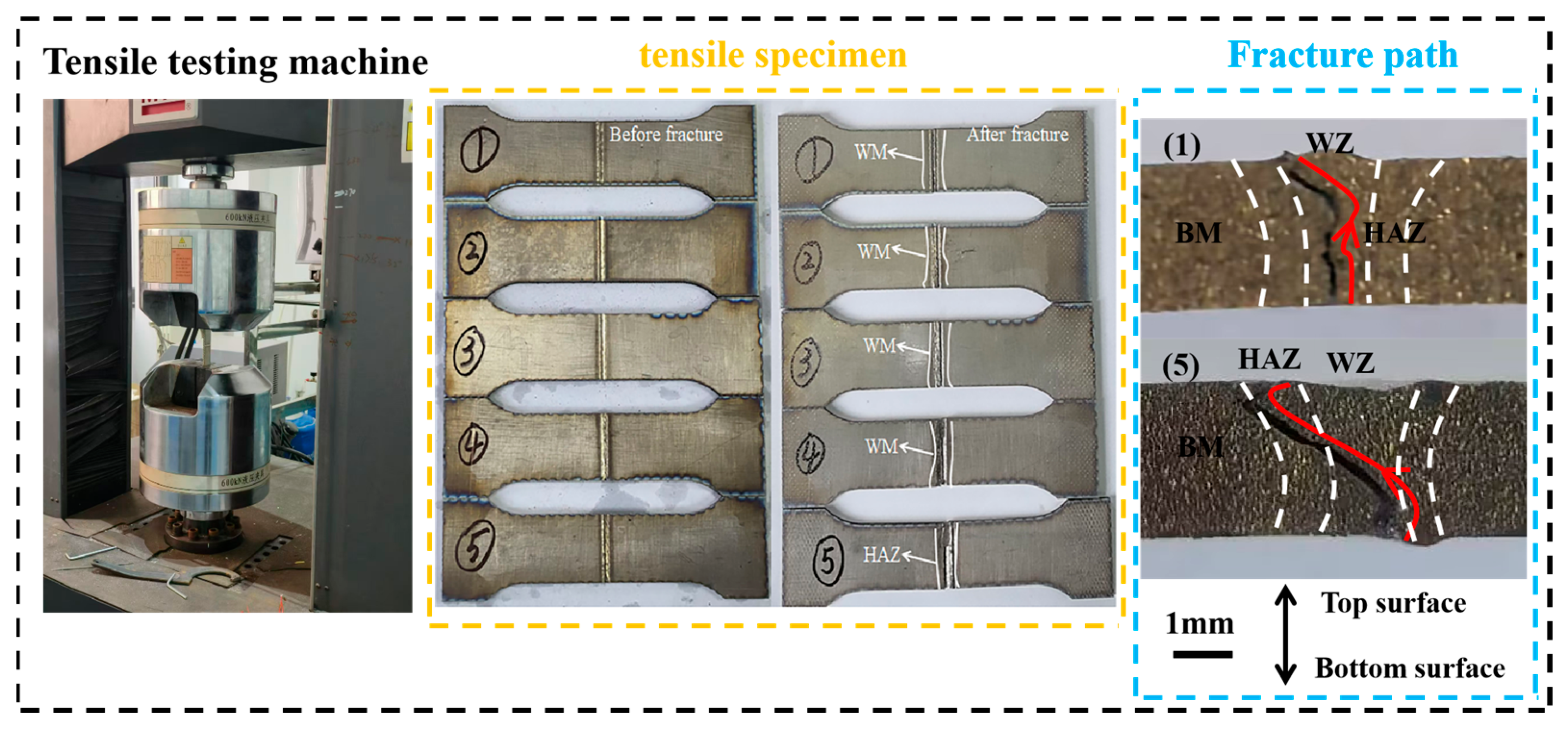 Materials 19 00116 g018