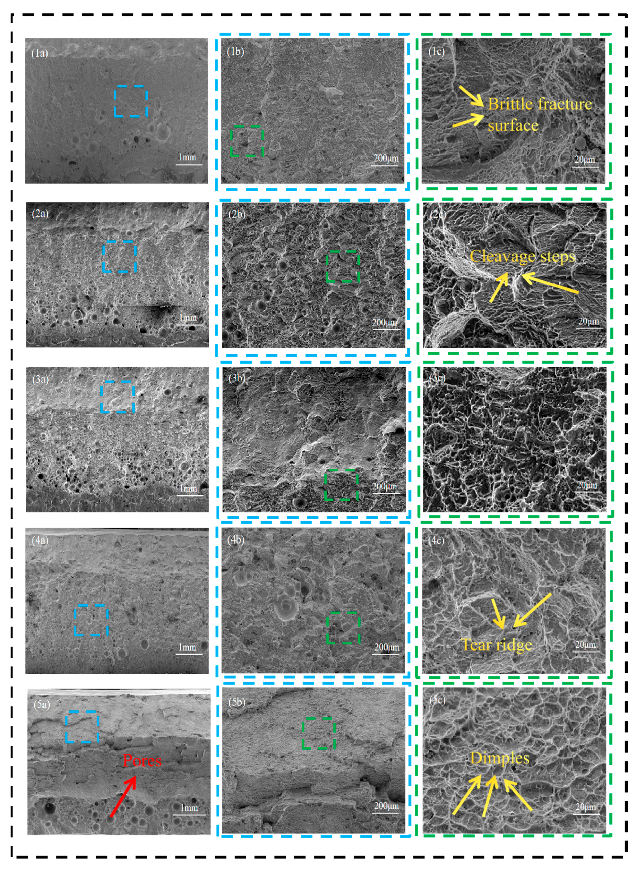 Materials 19 00116 g019