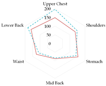 Materials 19 00124 i013