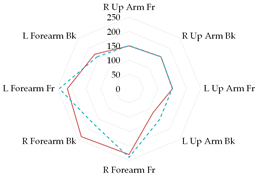 Materials 19 00124 i015