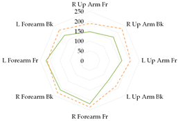 Materials 19 00124 i016