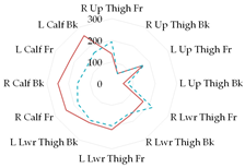Materials 19 00124 i017