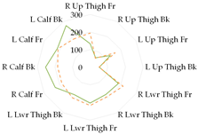 Materials 19 00124 i018