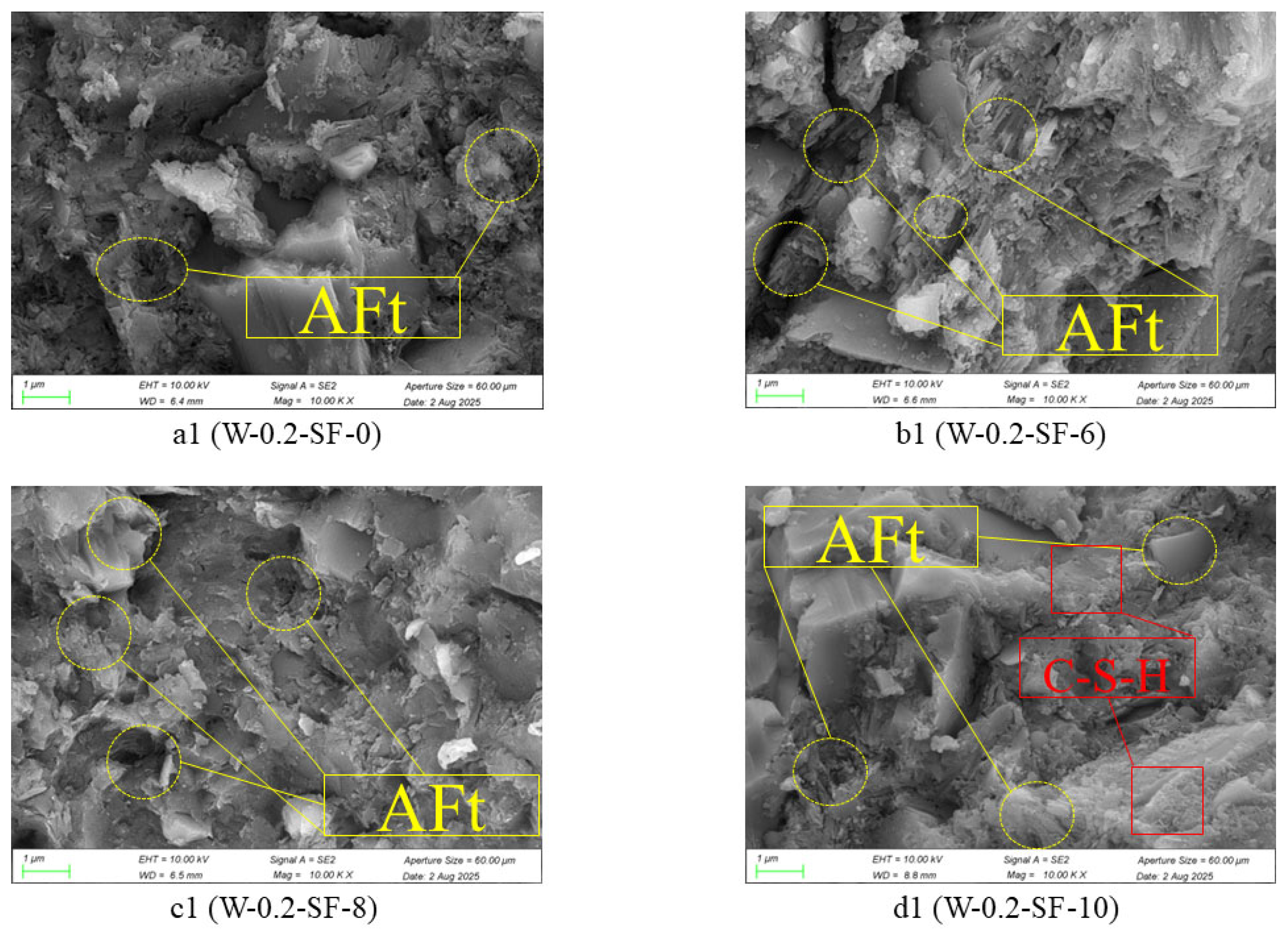 Materials 19 00131 g007 Materials 19 00131 g007