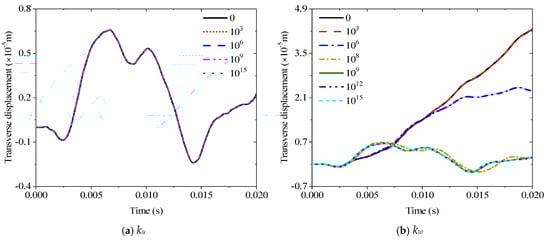 Materials 19 00136 g008a