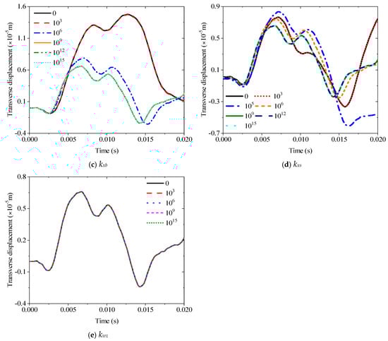 Materials 19 00136 g008b