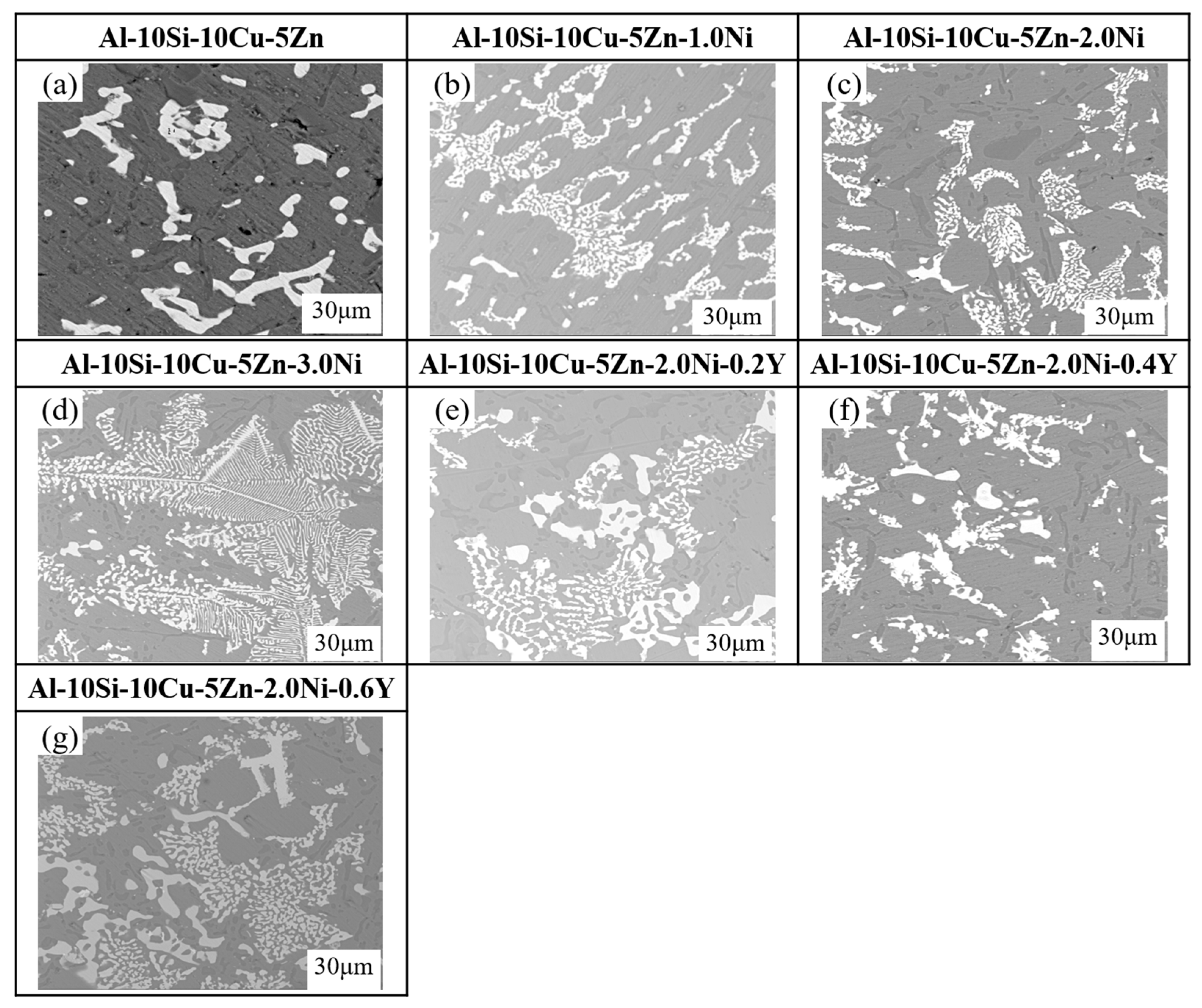 Materials 19 00138 g008 Materials 19 00138 g008