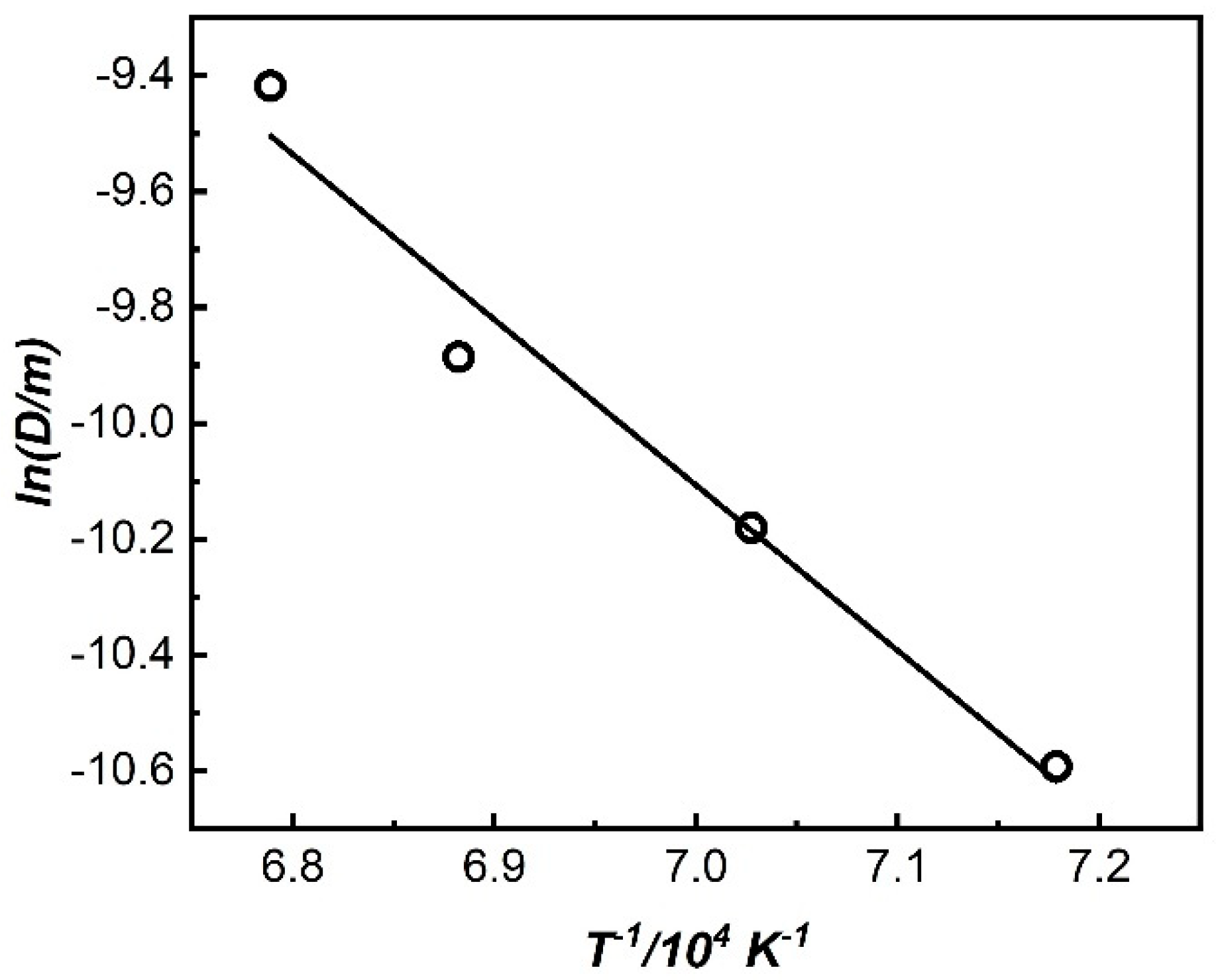 Materials 19 00143 g003 Materials 19 00143 g003