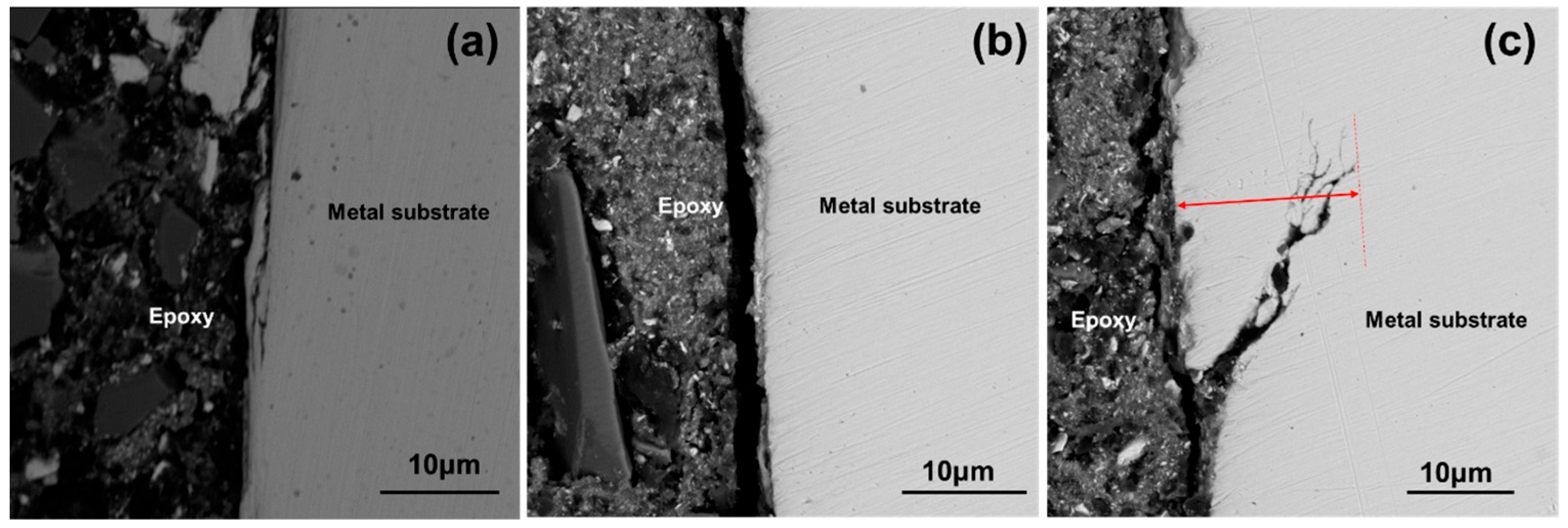 Materials 19 00143 g009 Materials 19 00143 g009