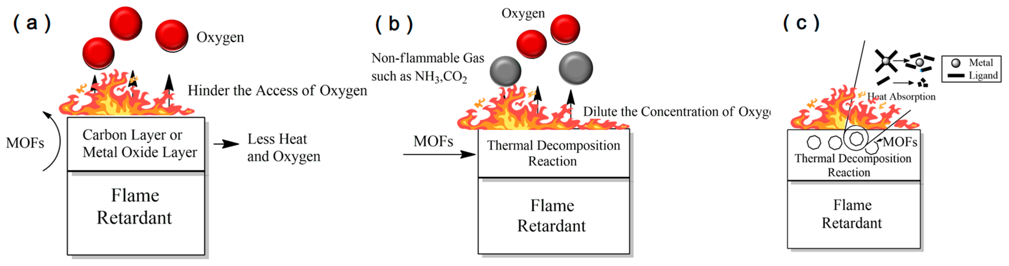 Materials 19 00150 g002