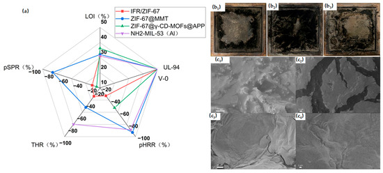 Materials 19 00150 g004