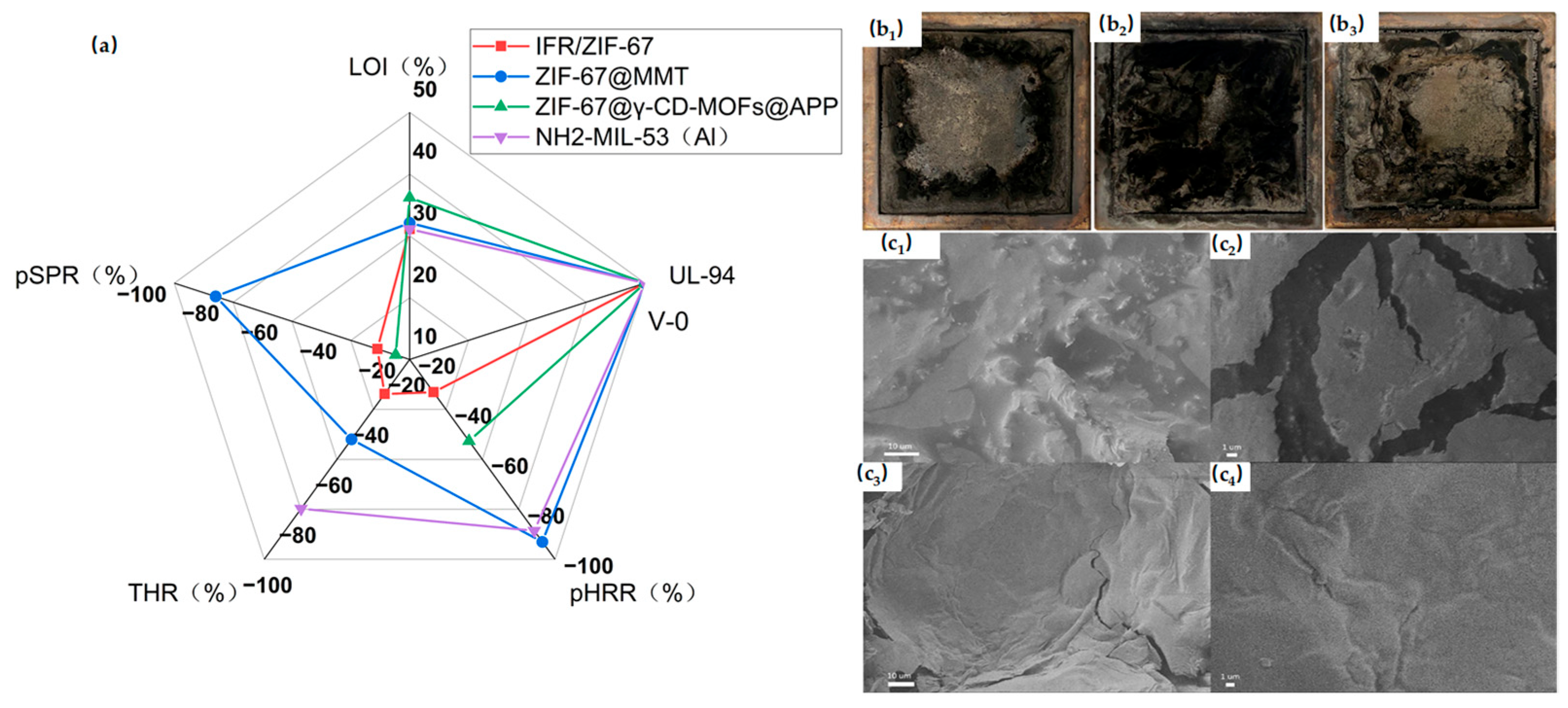 Materials 19 00150 g004