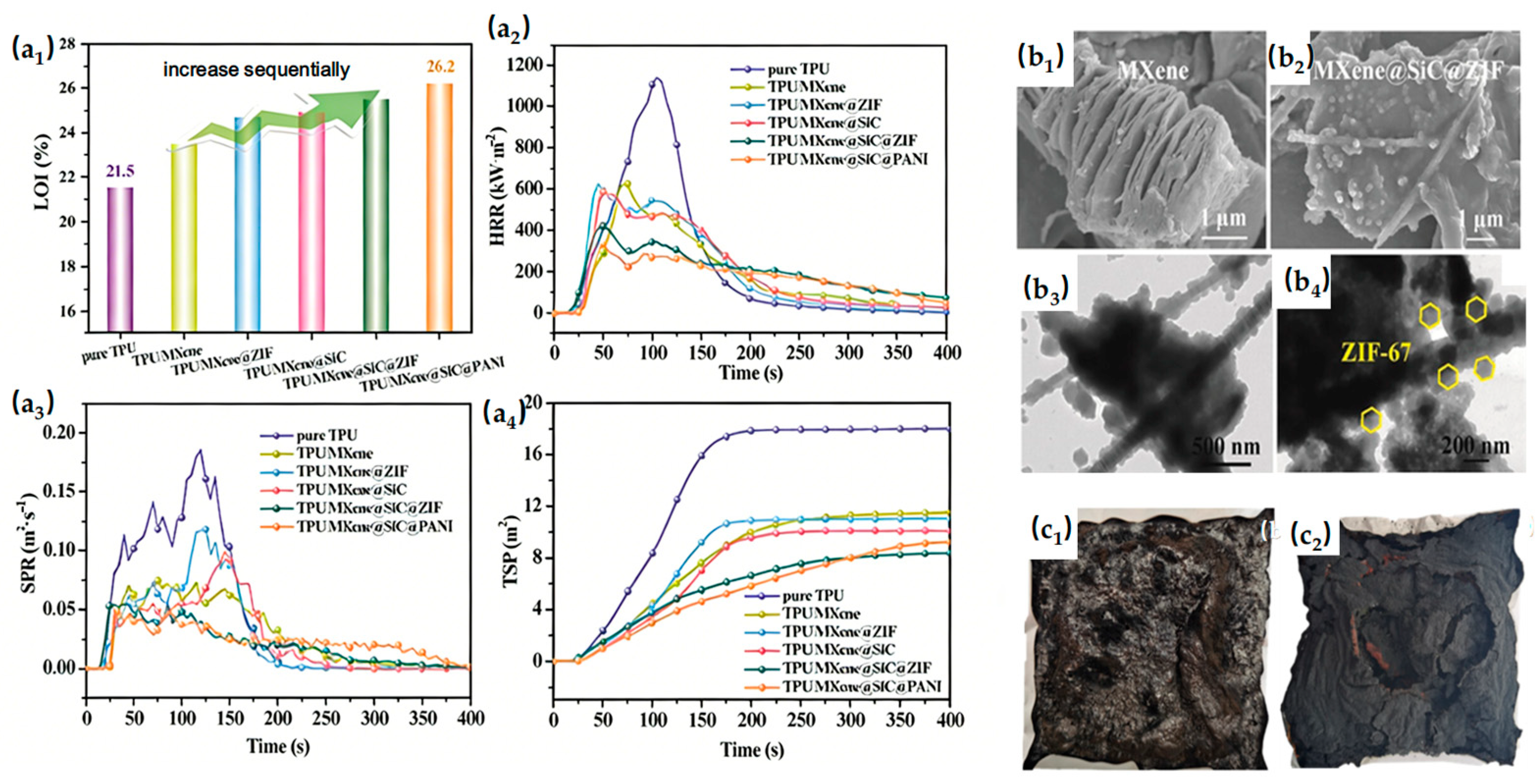 Materials 19 00150 g005