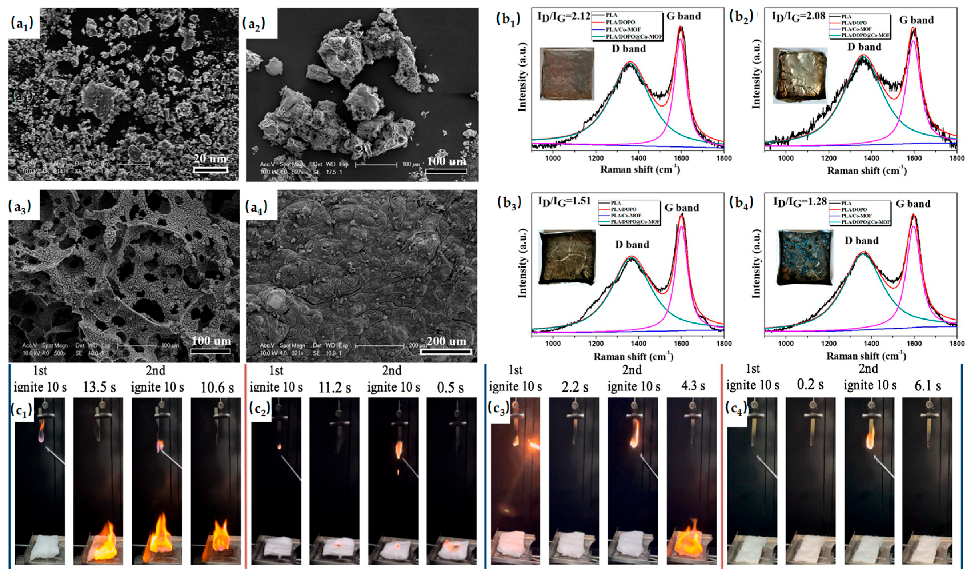 Materials 19 00150 g006