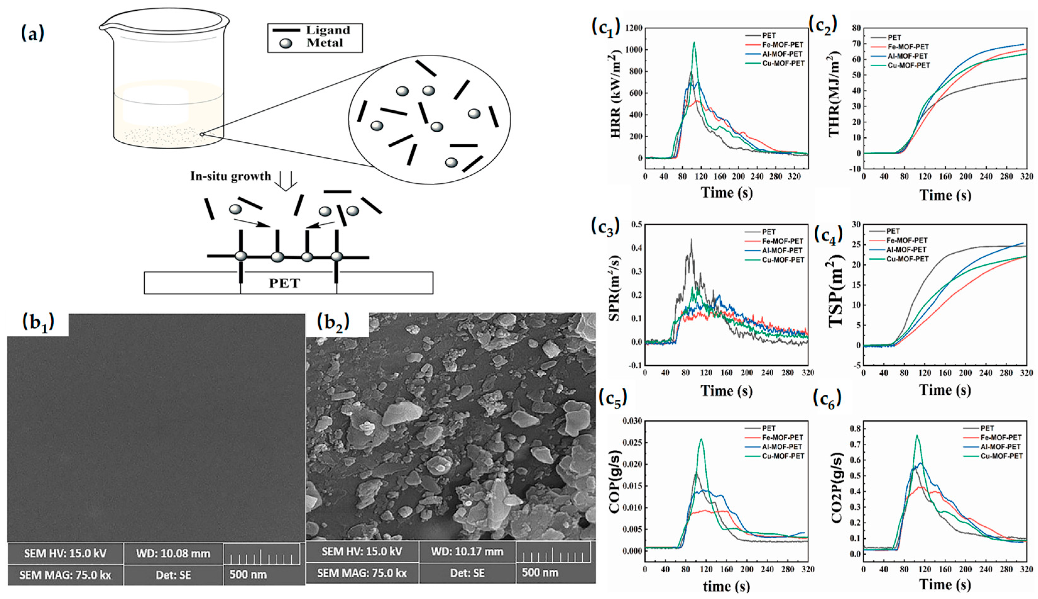 Materials 19 00150 g008