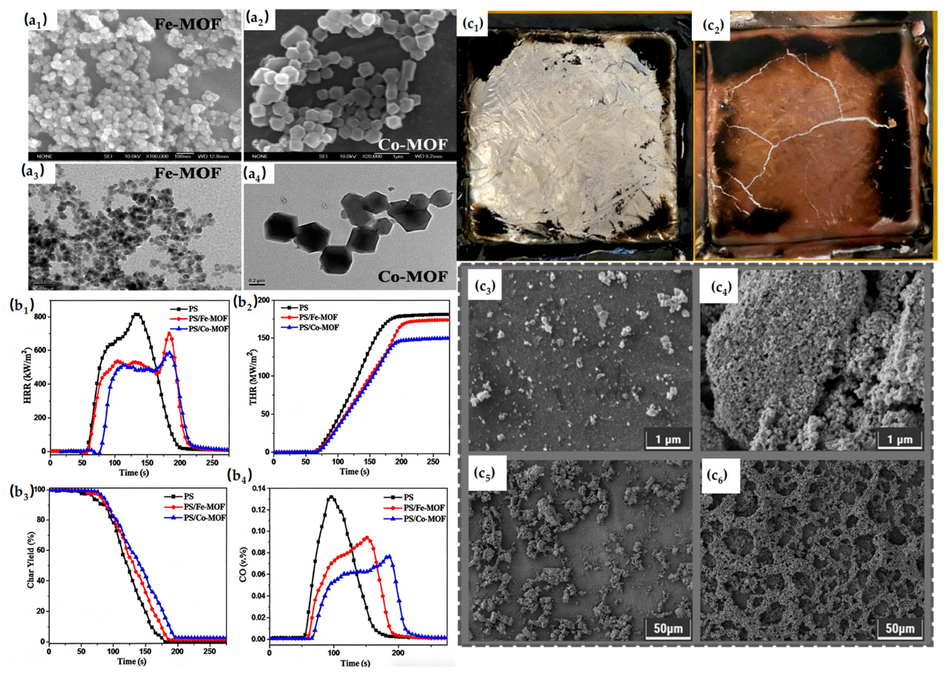 Materials 19 00150 g009