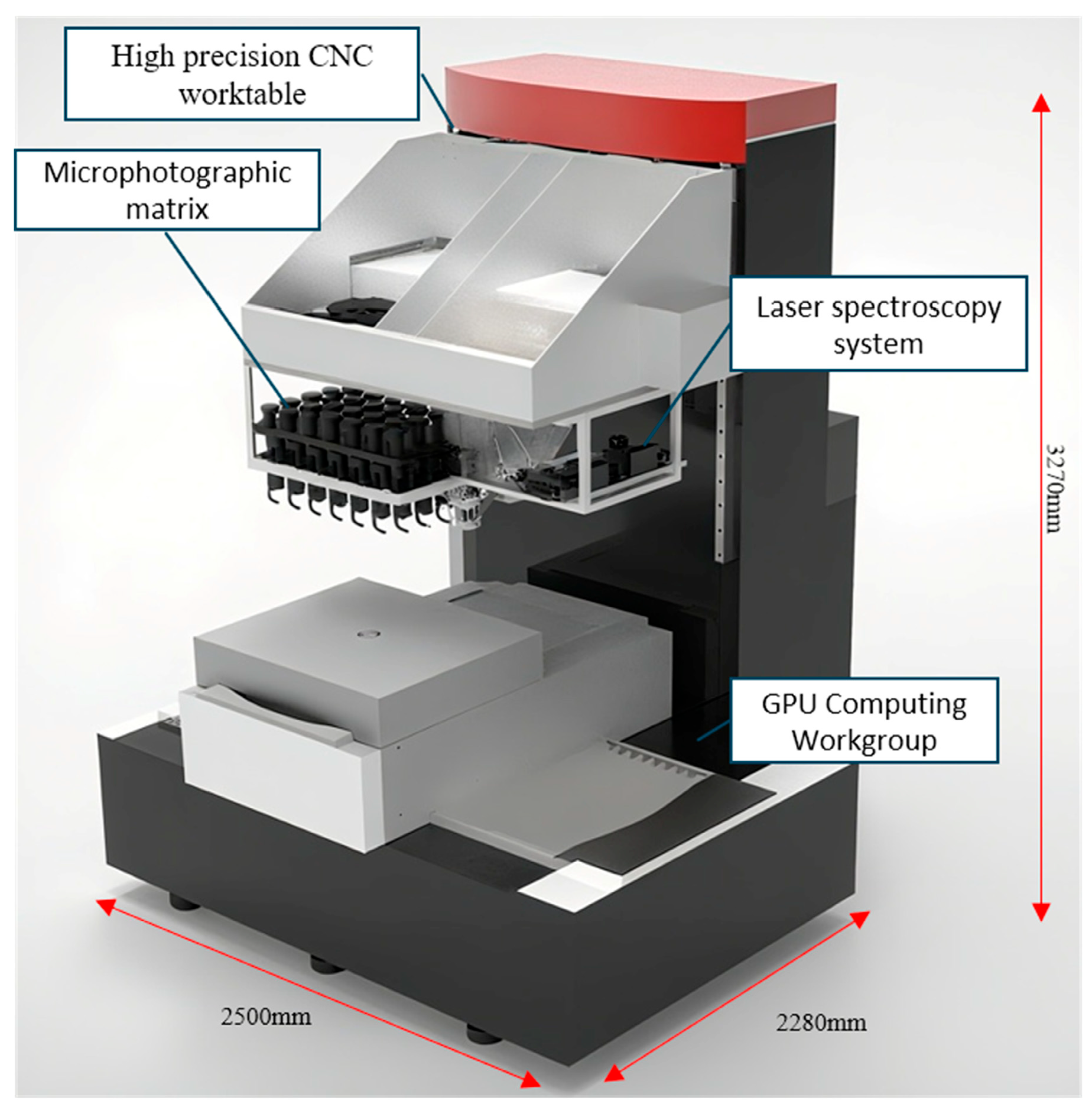 Materials 19 00158 g001