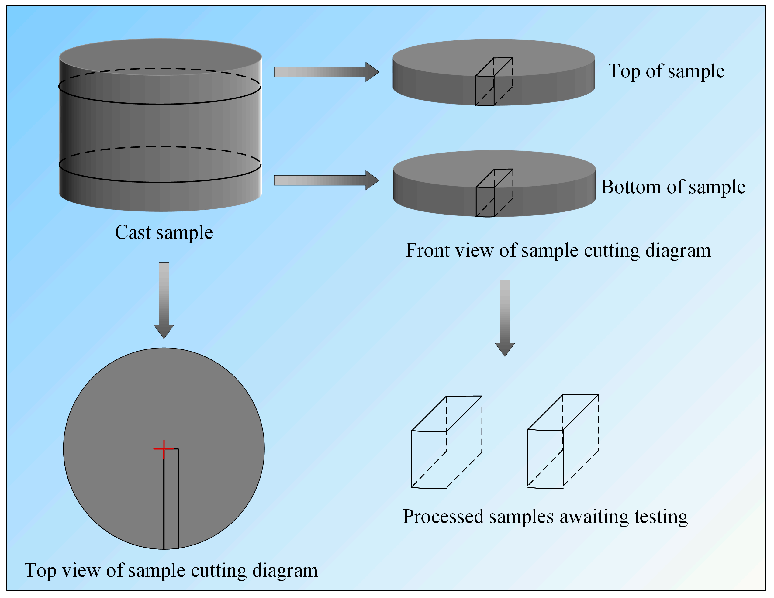 Materials 19 00158 g002
