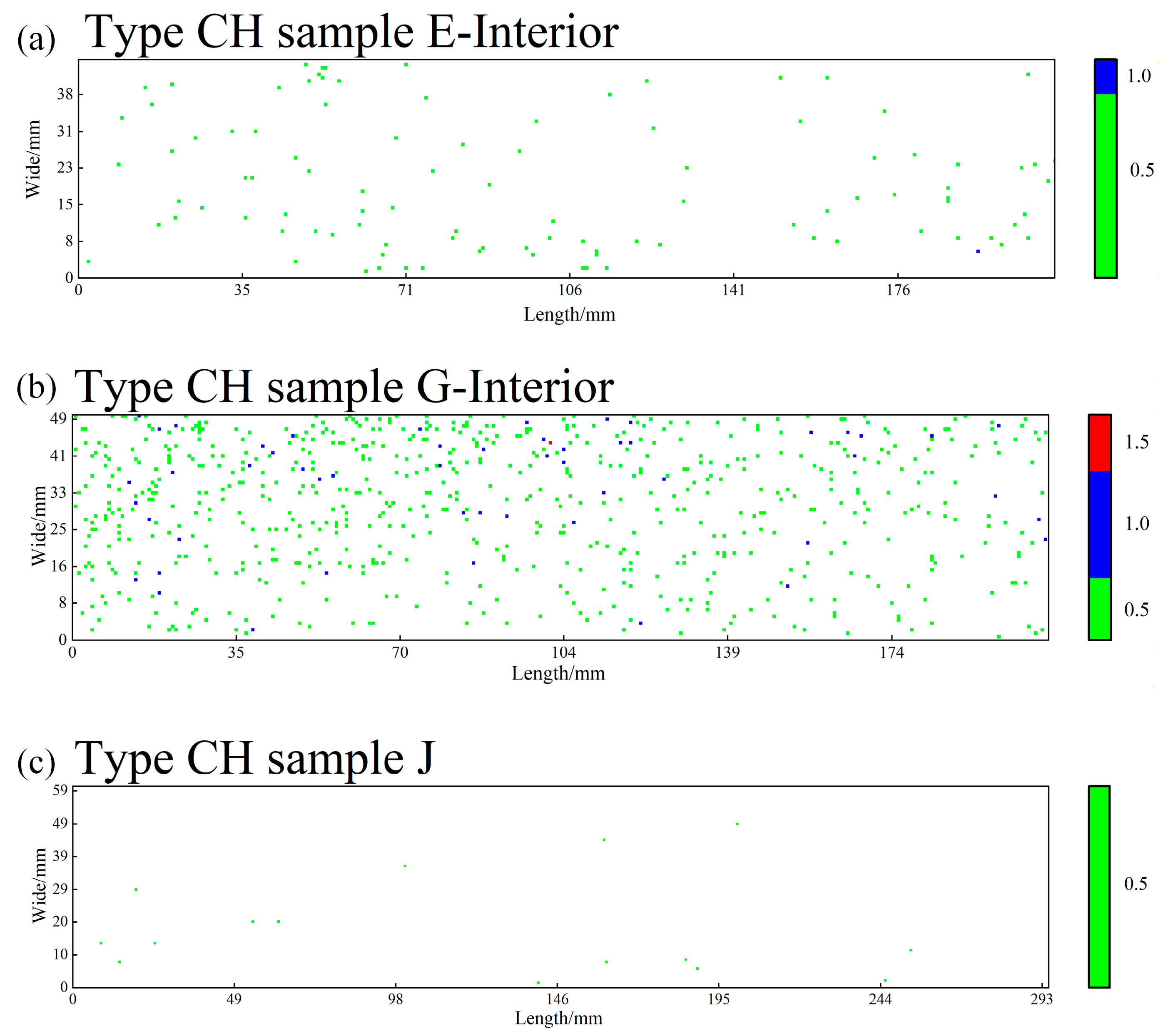 Materials 19 00158 g003