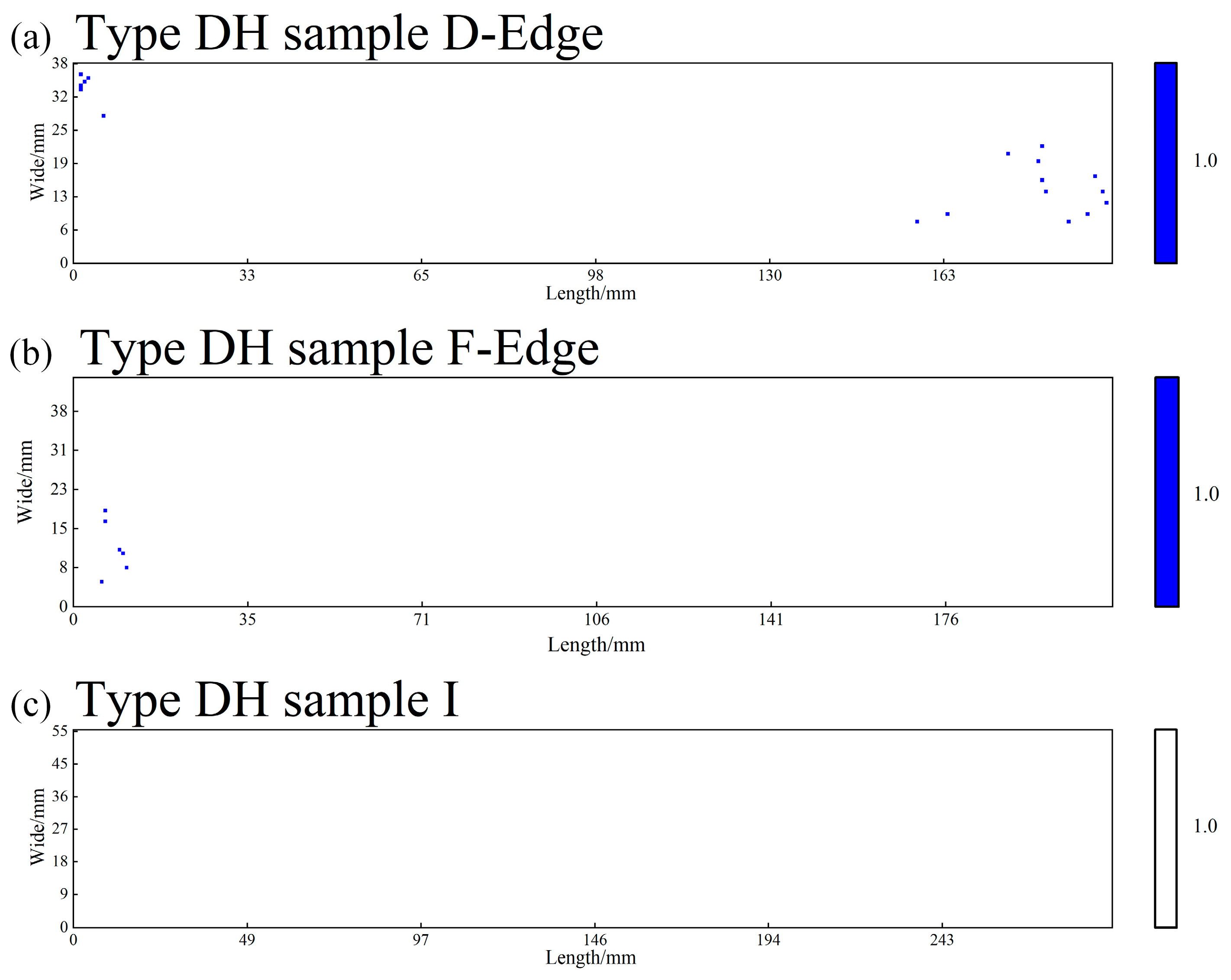 Materials 19 00158 g004