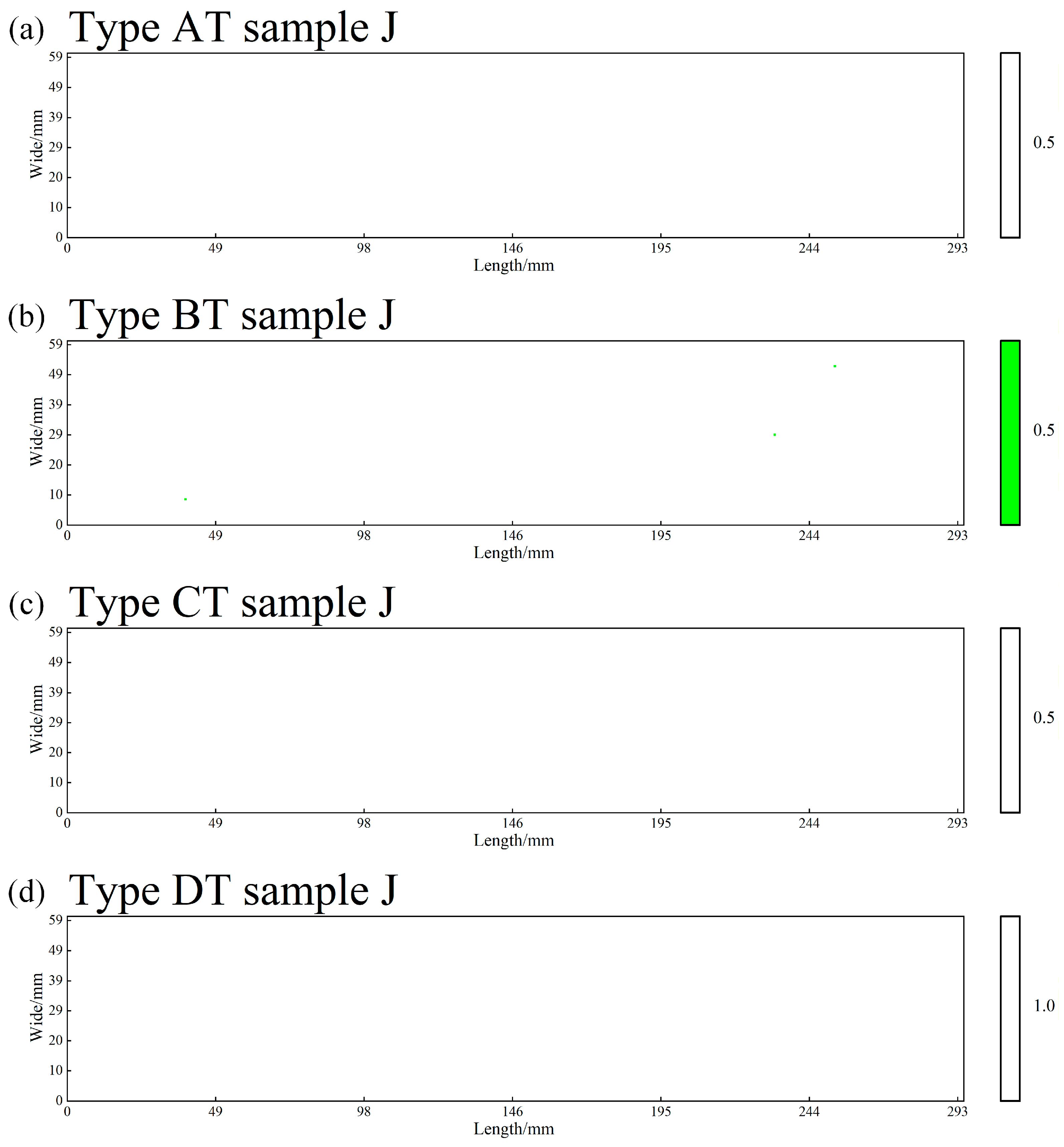 Materials 19 00158 g005