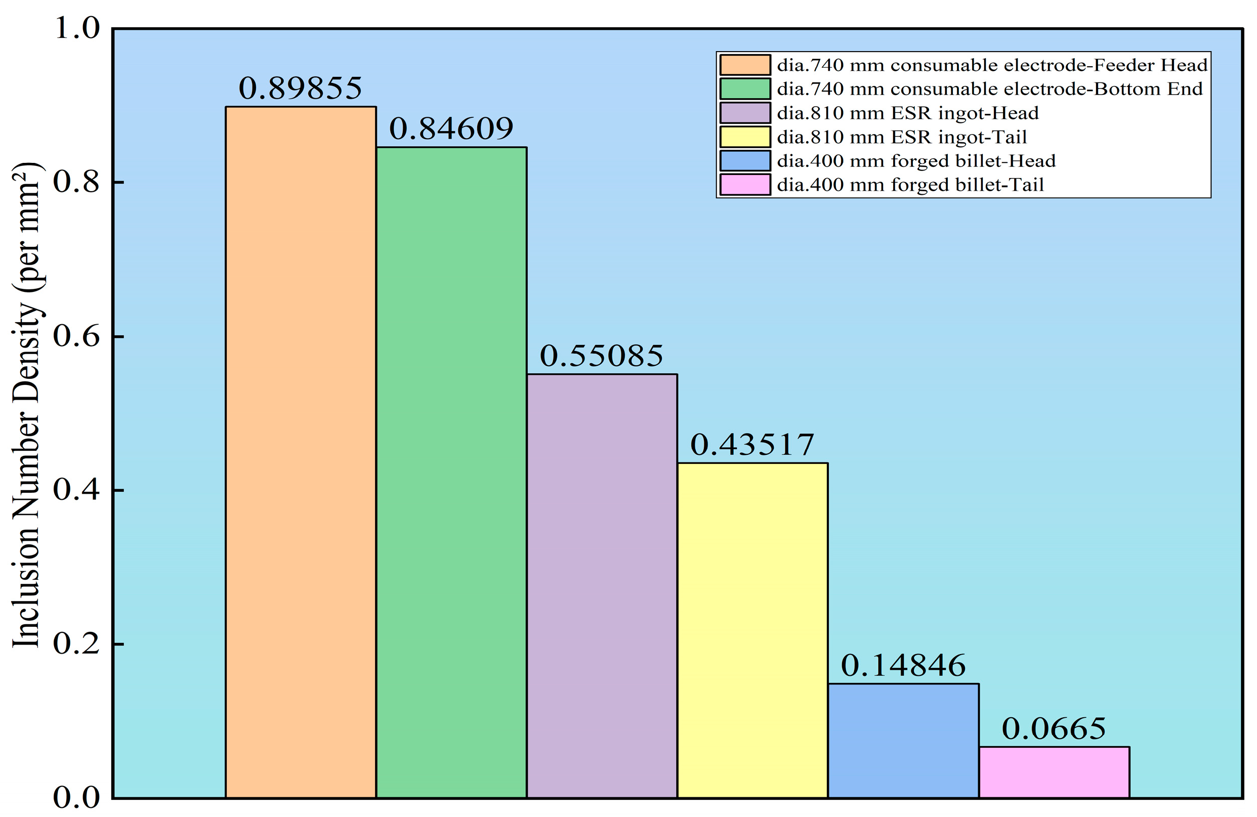 Materials 19 00158 g006