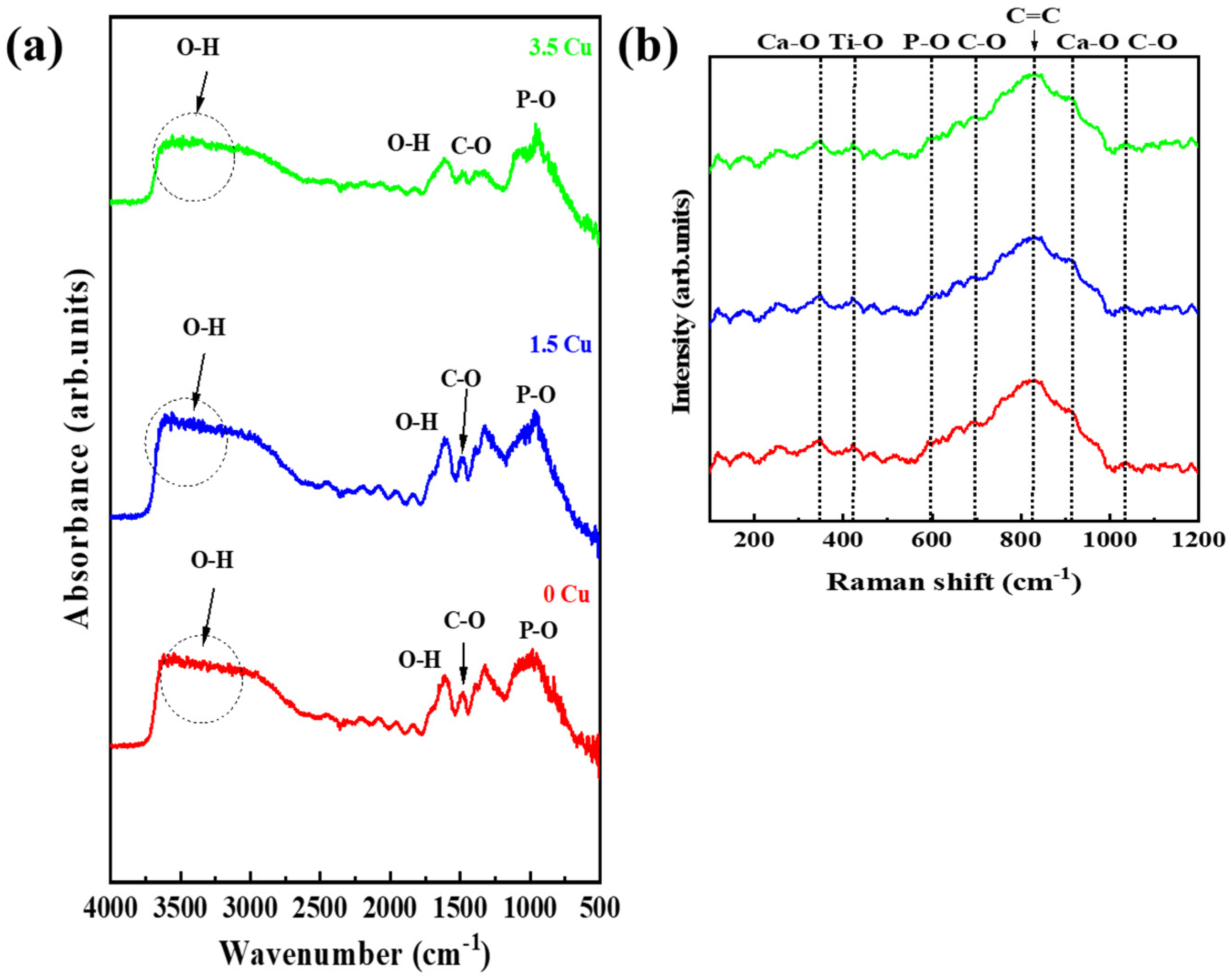 Materials 19 00174 g006 Materials 19 00174 g006