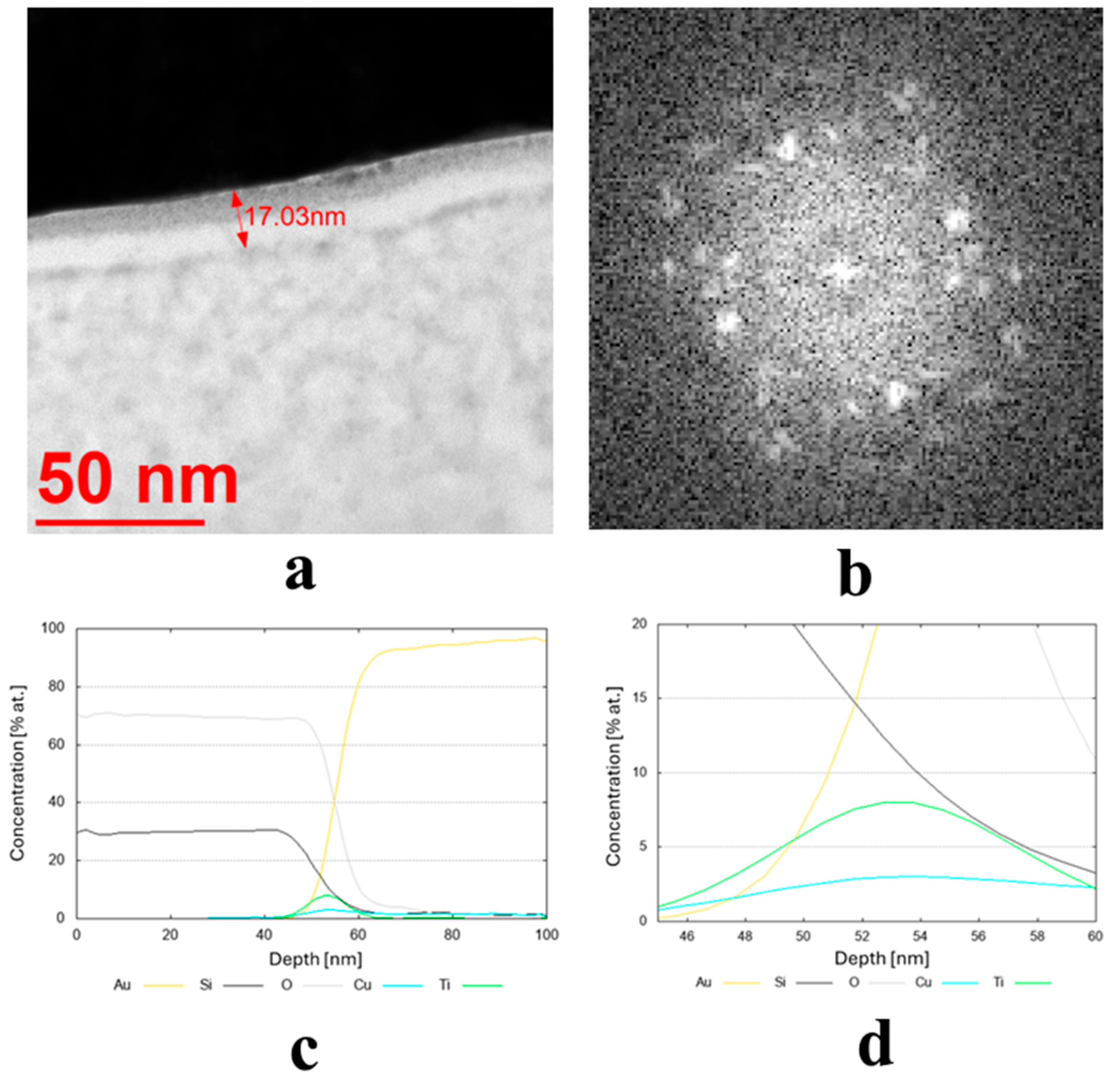 Materials 19 00175 g003