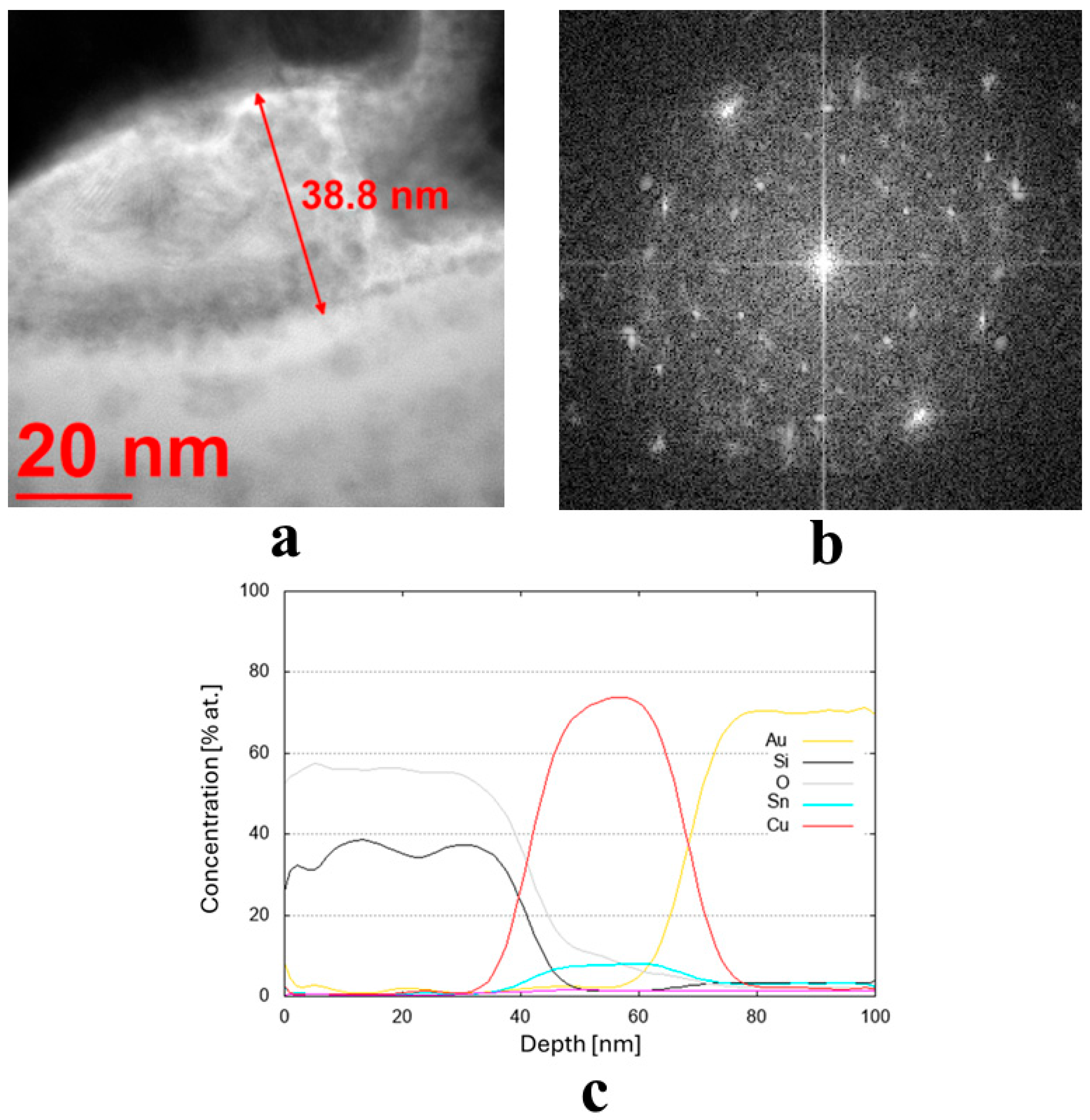 Materials 19 00175 g004