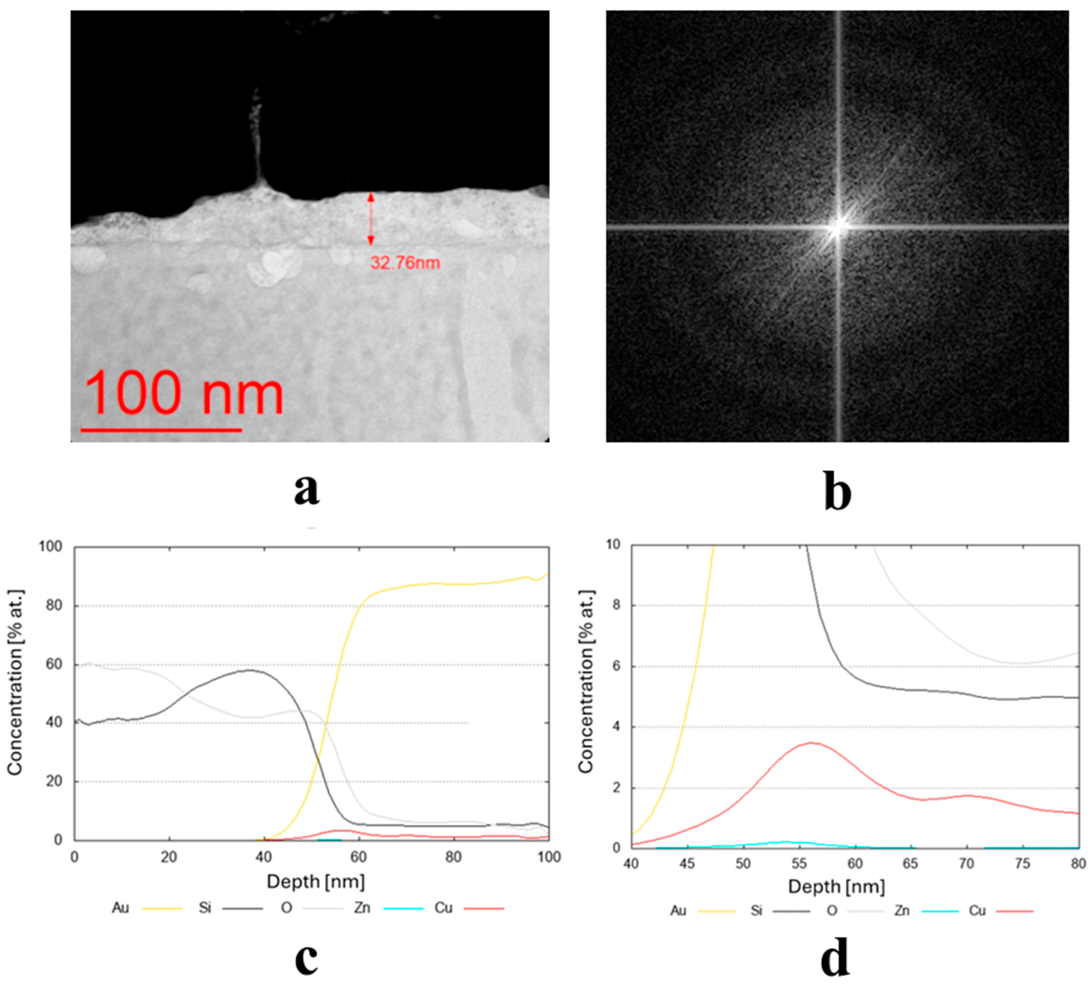 Materials 19 00175 g005