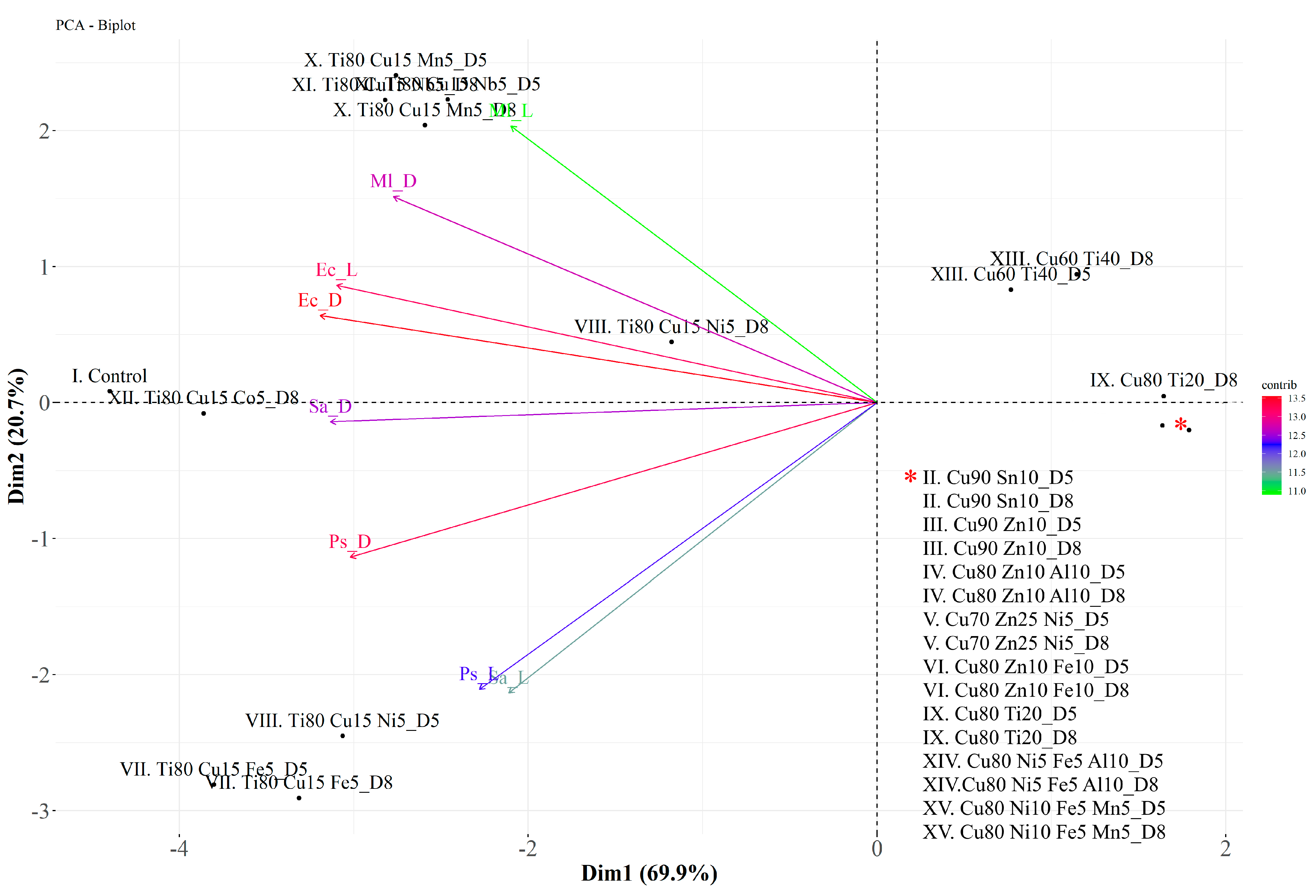 Materials 19 00175 g007
