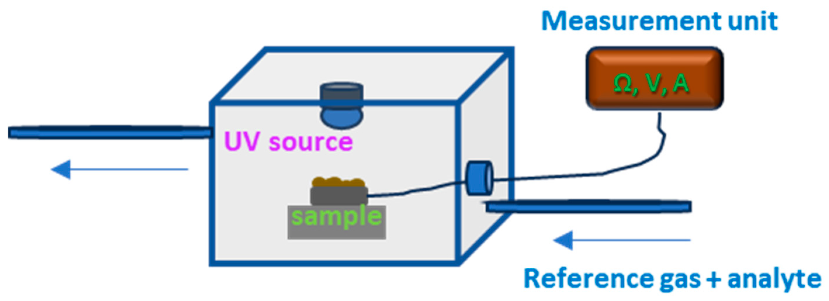 Materials 19 00176 g002