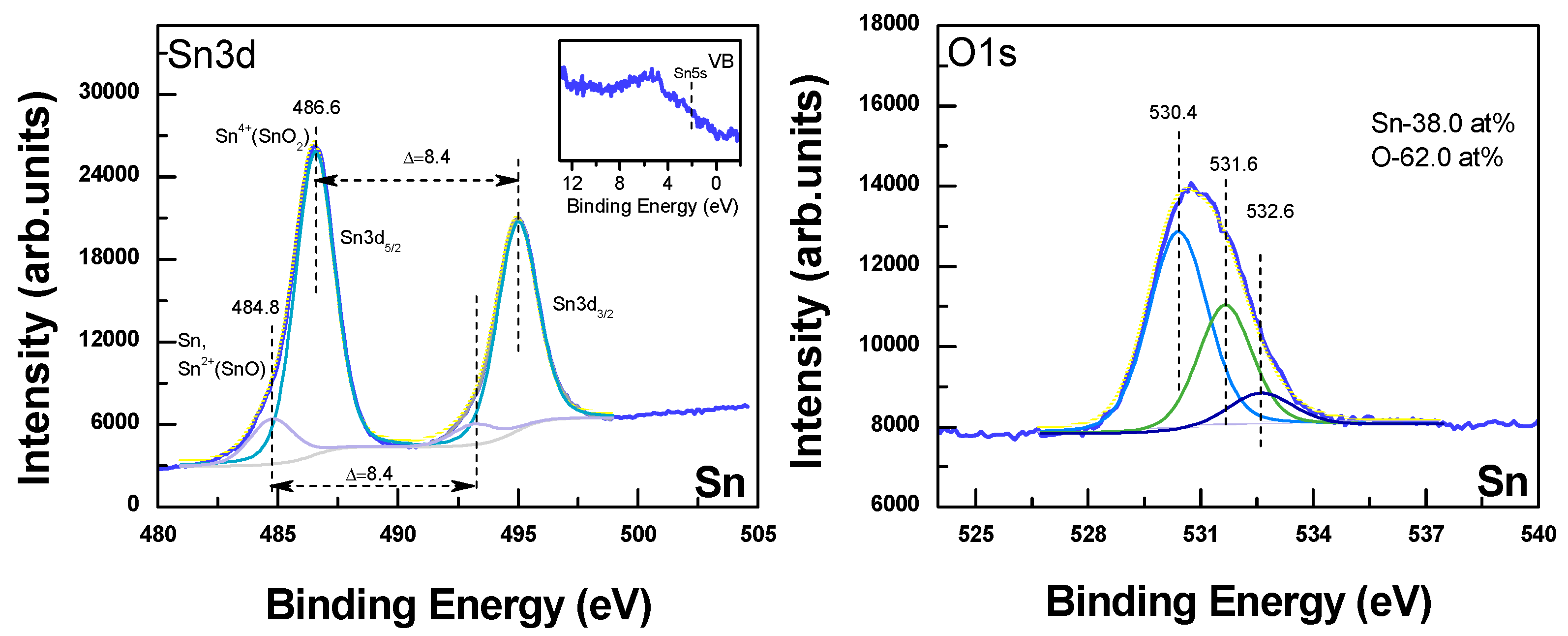 Materials 19 00176 g006b