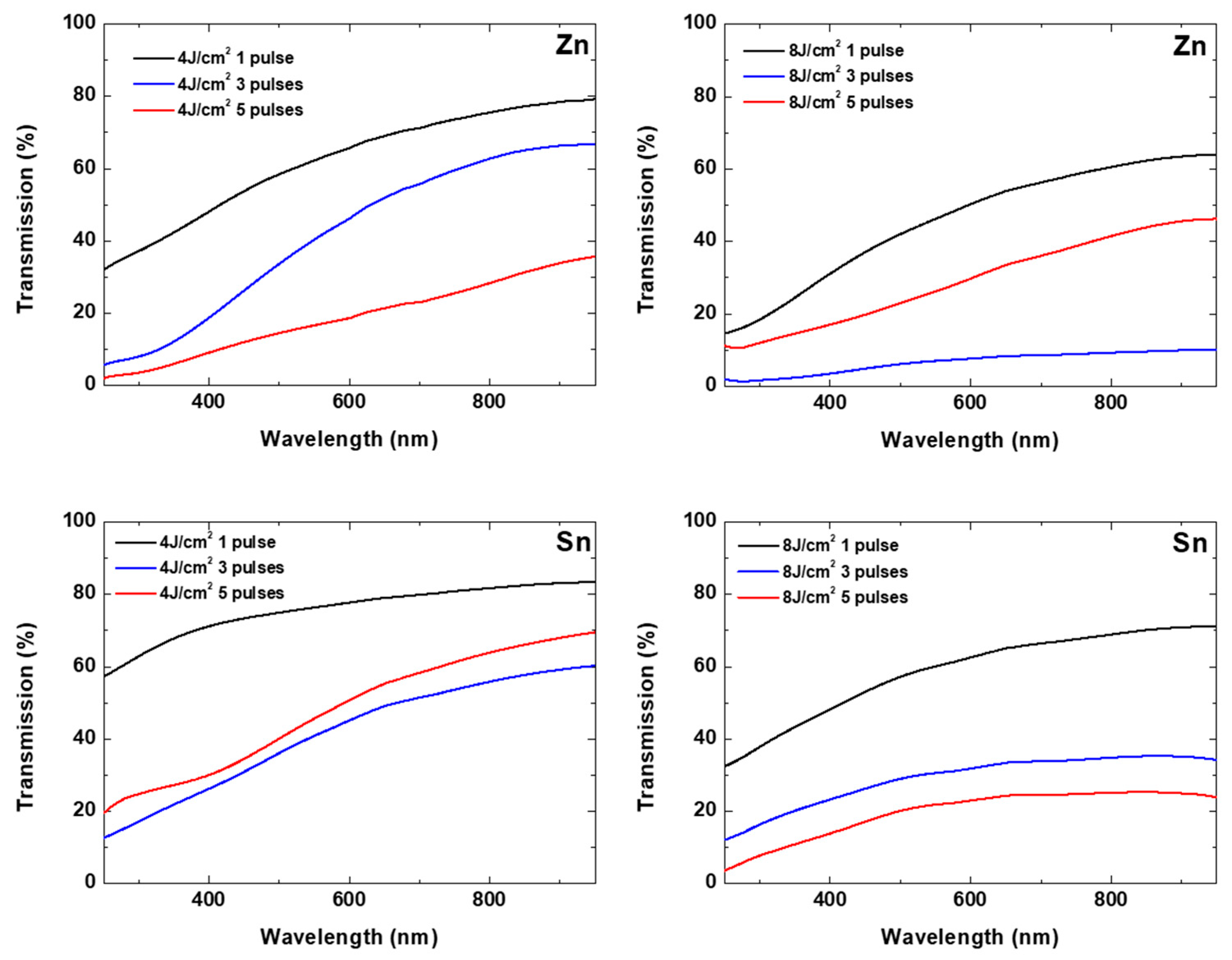 Materials 19 00176 g007