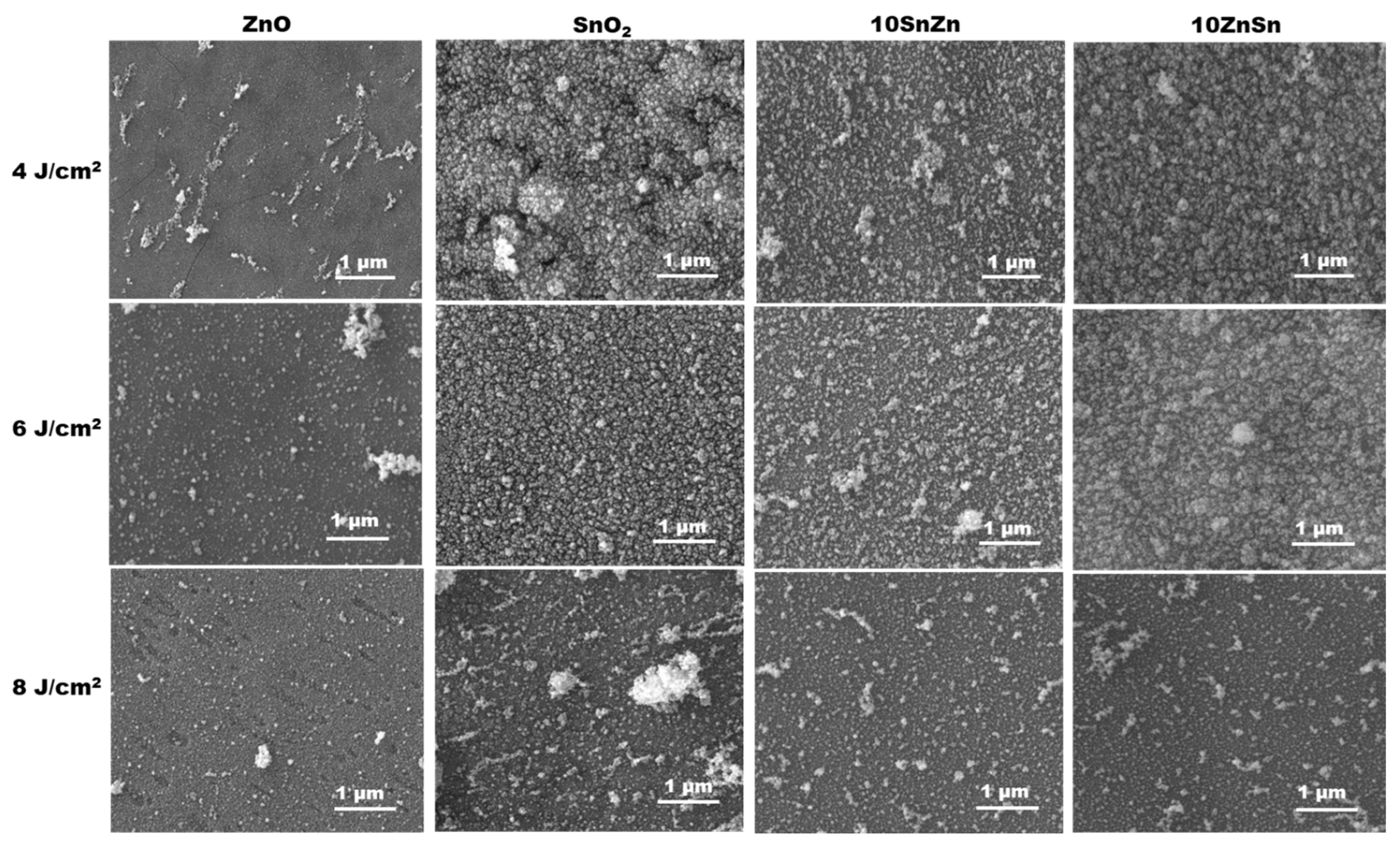 Materials 19 00176 g008