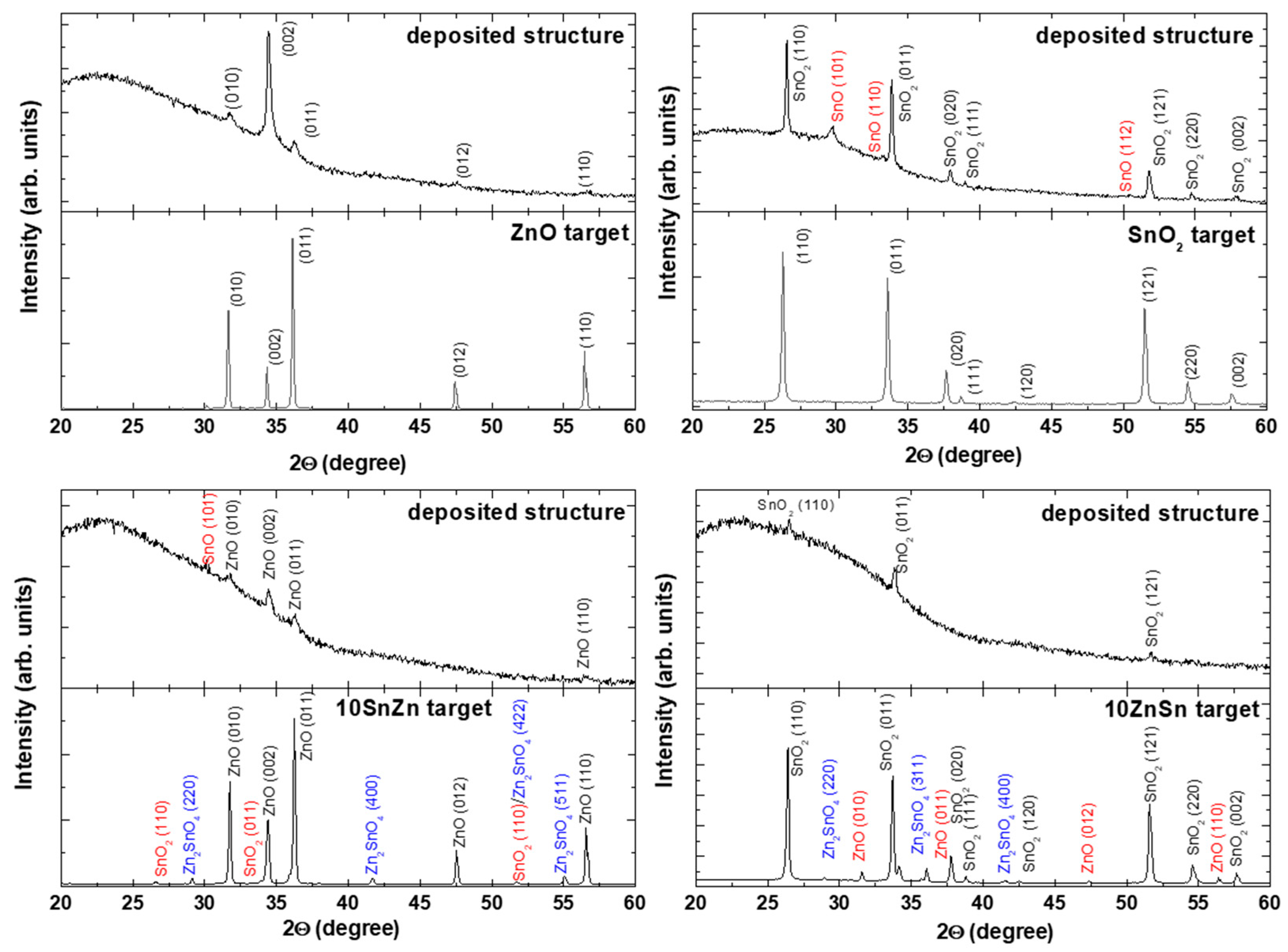 Materials 19 00176 g009