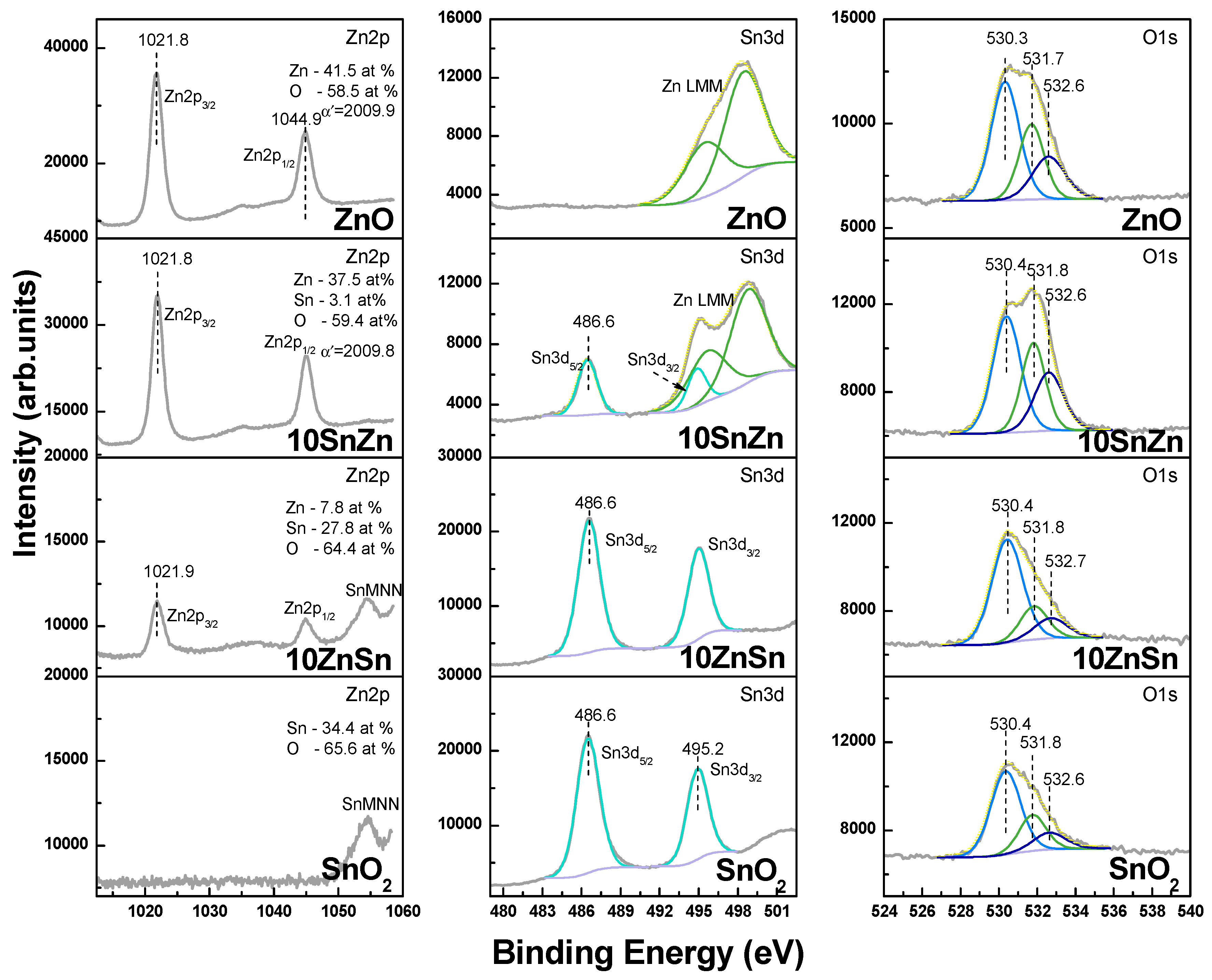 Materials 19 00176 g010