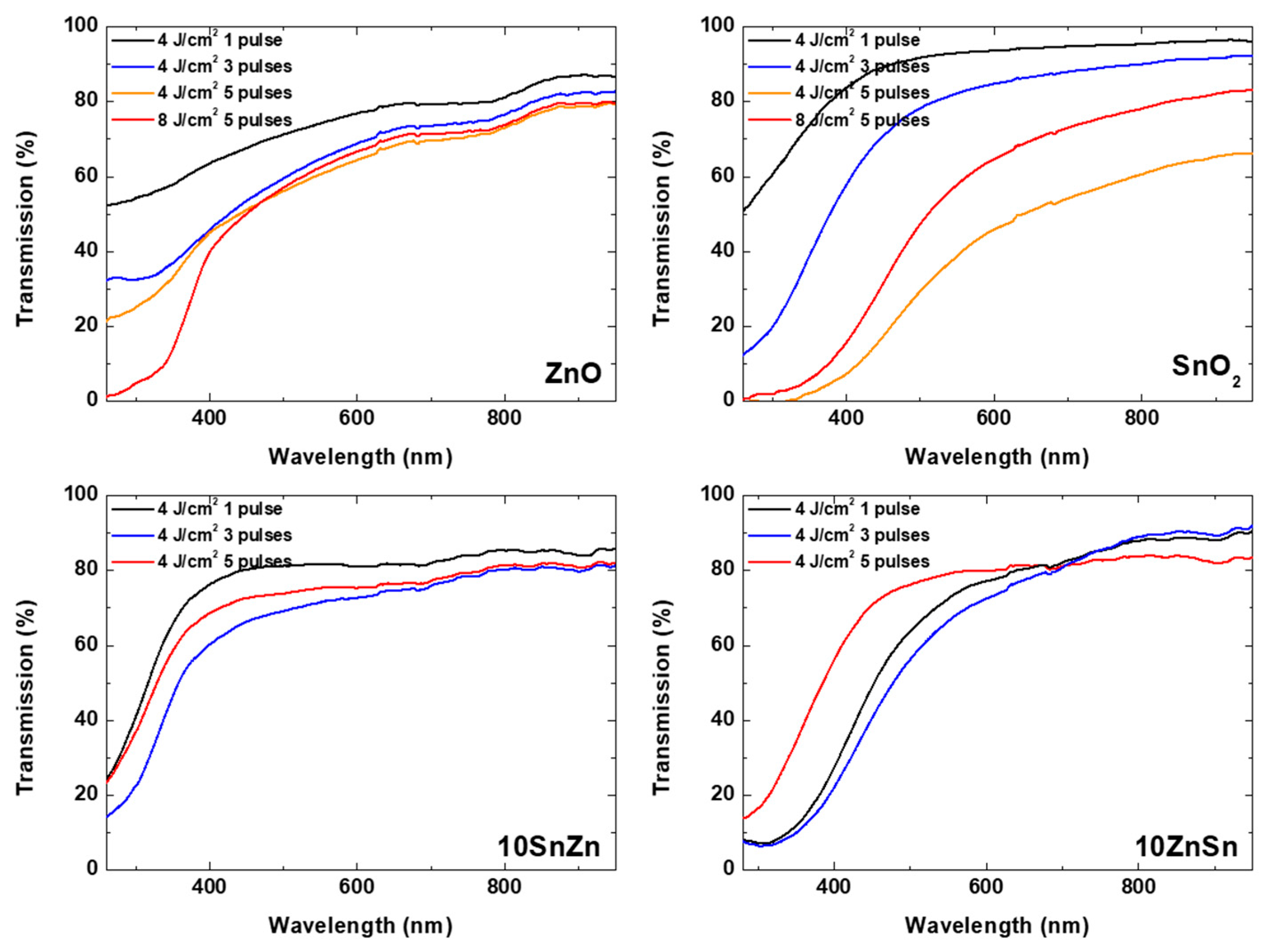 Materials 19 00176 g011