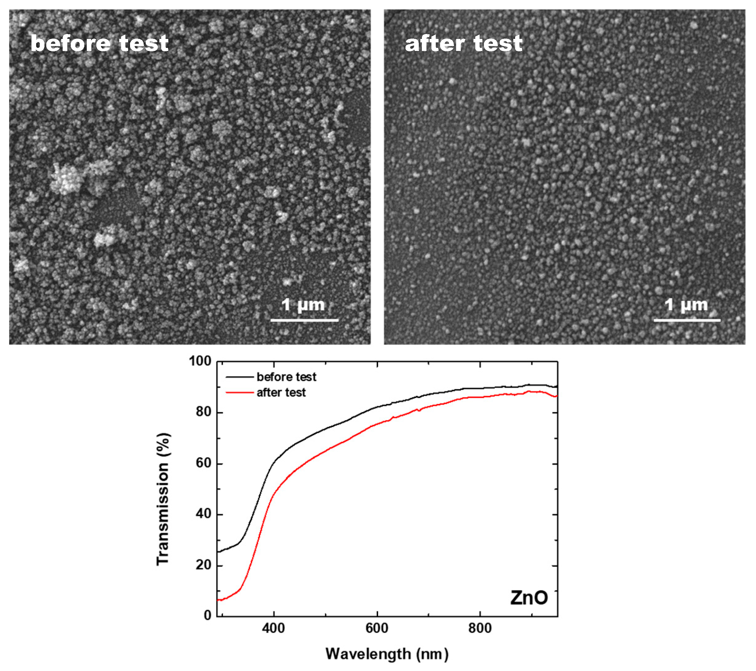 Materials 19 00176 g012