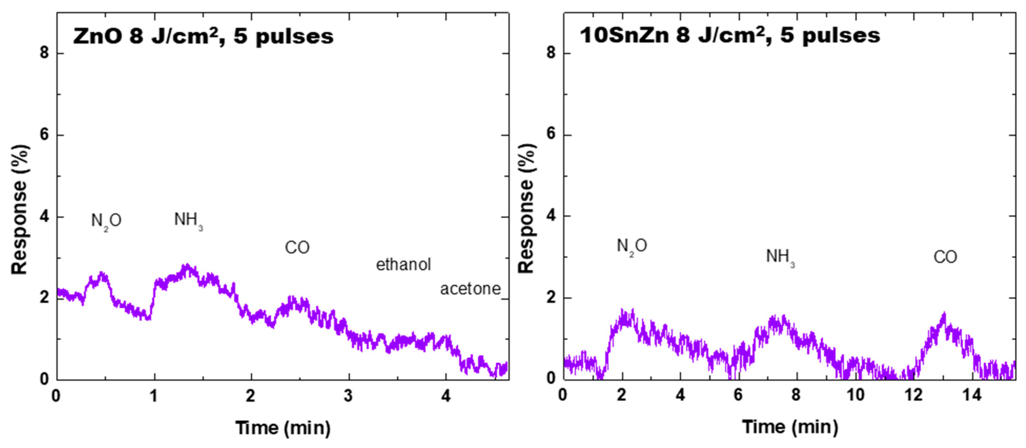 Materials 19 00176 g015