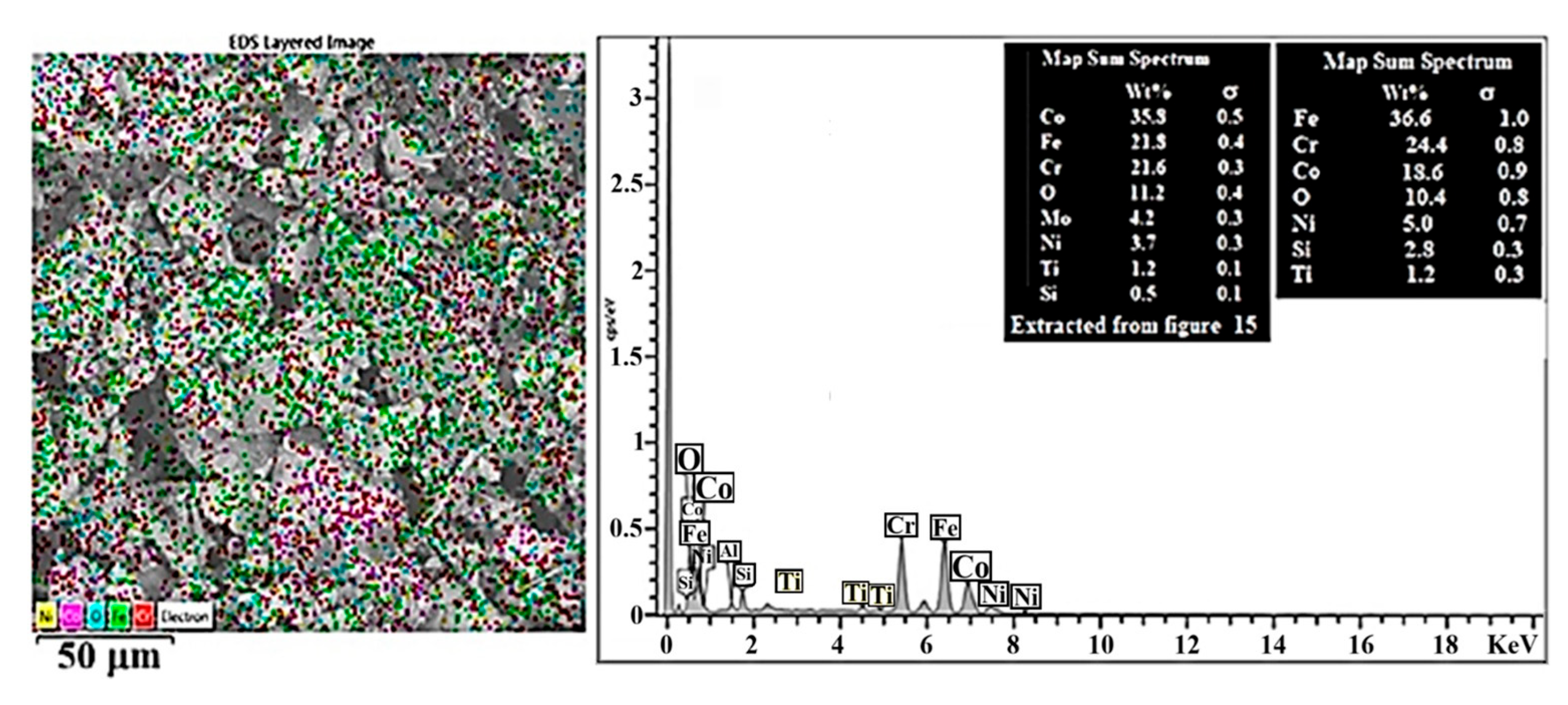 Materials 19 00186 g017 Materials 19 00186 g017