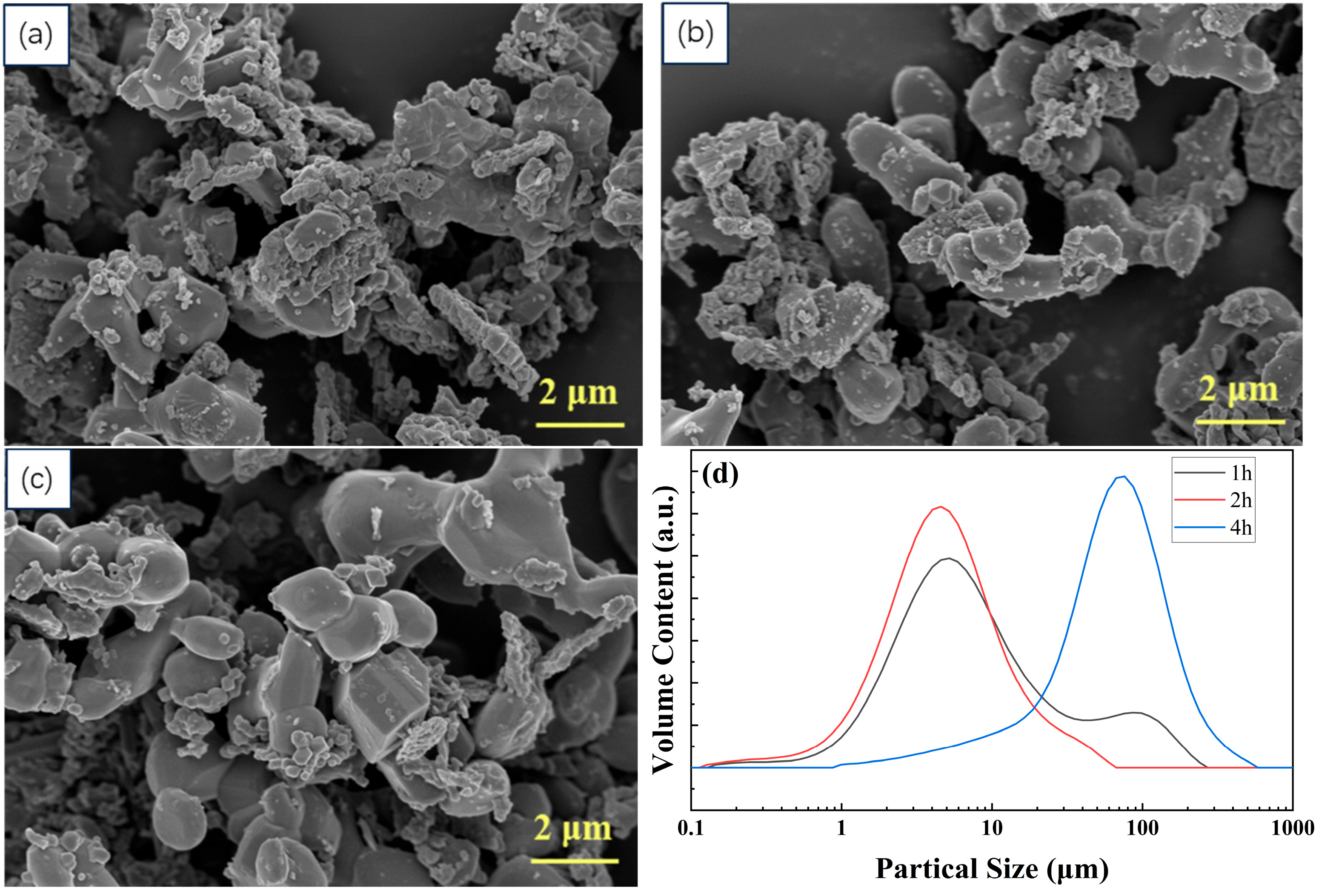 Materials 19 00217 g004