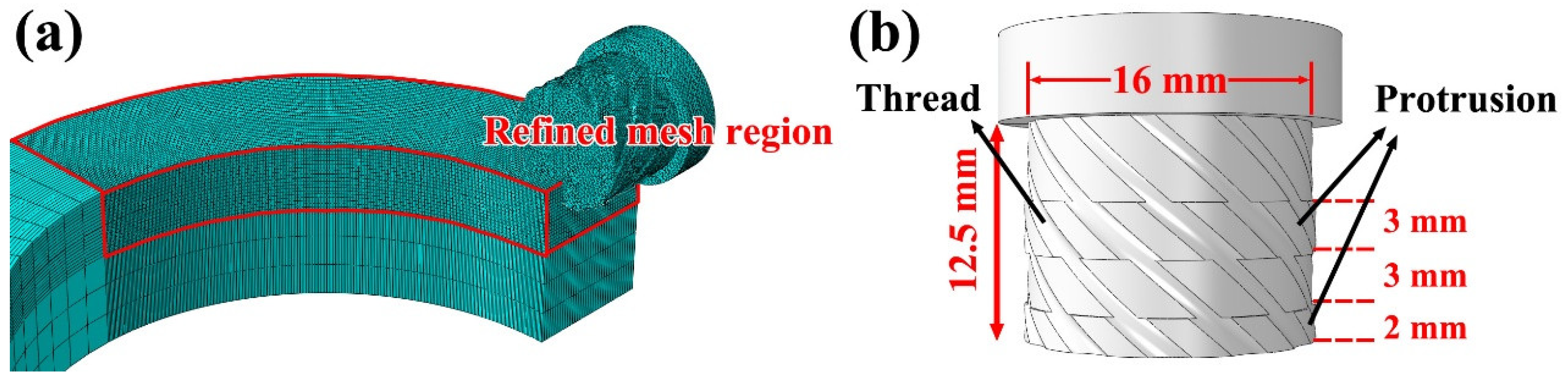 Materials 19 00236 g003