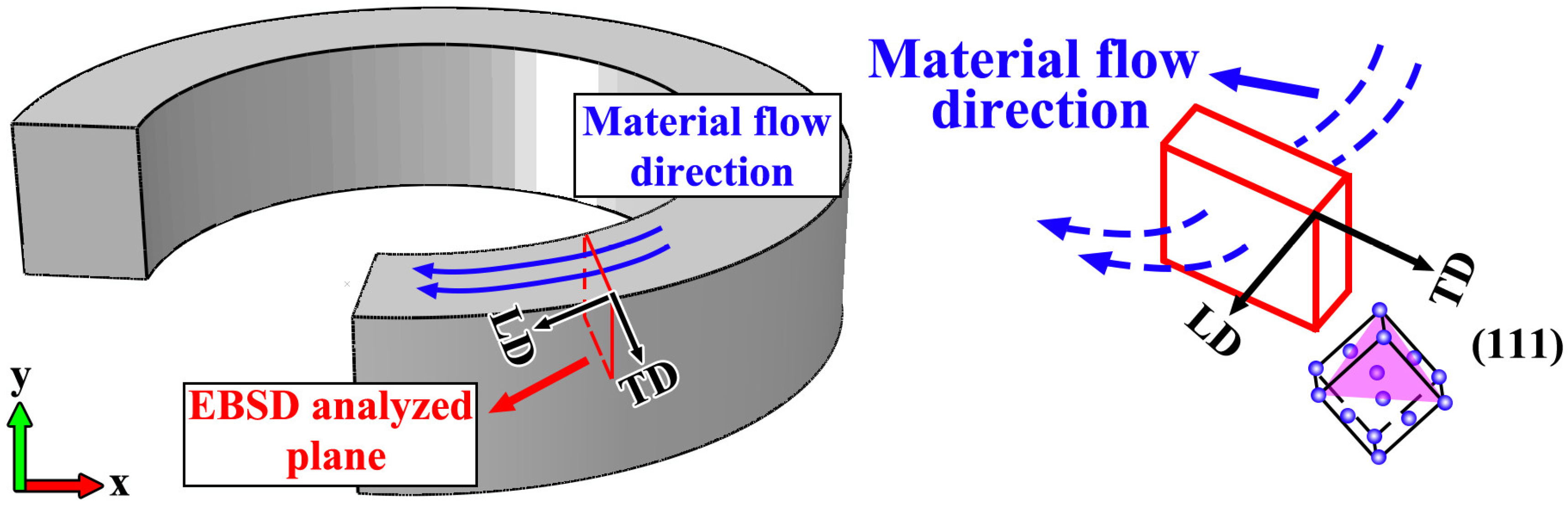 Materials 19 00236 g021