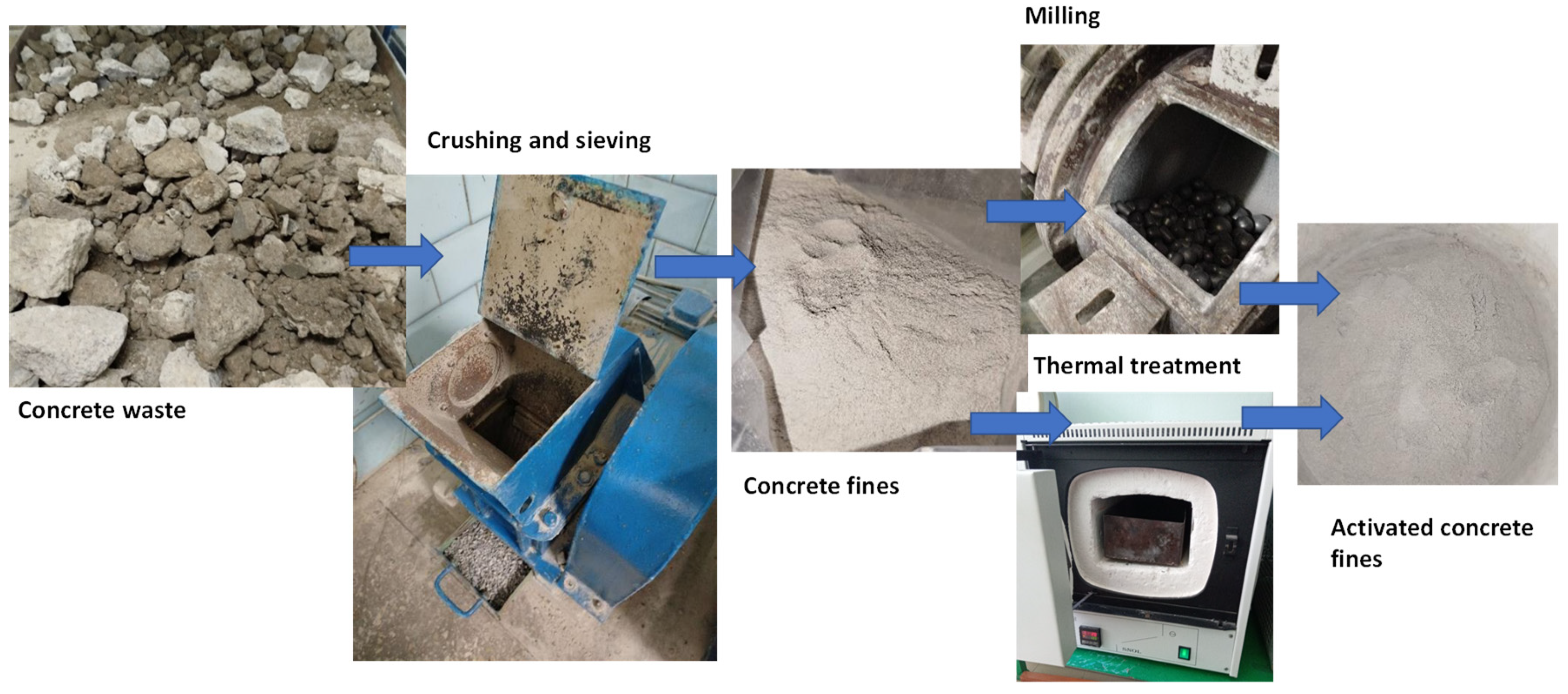 Materials 19 00237 g001