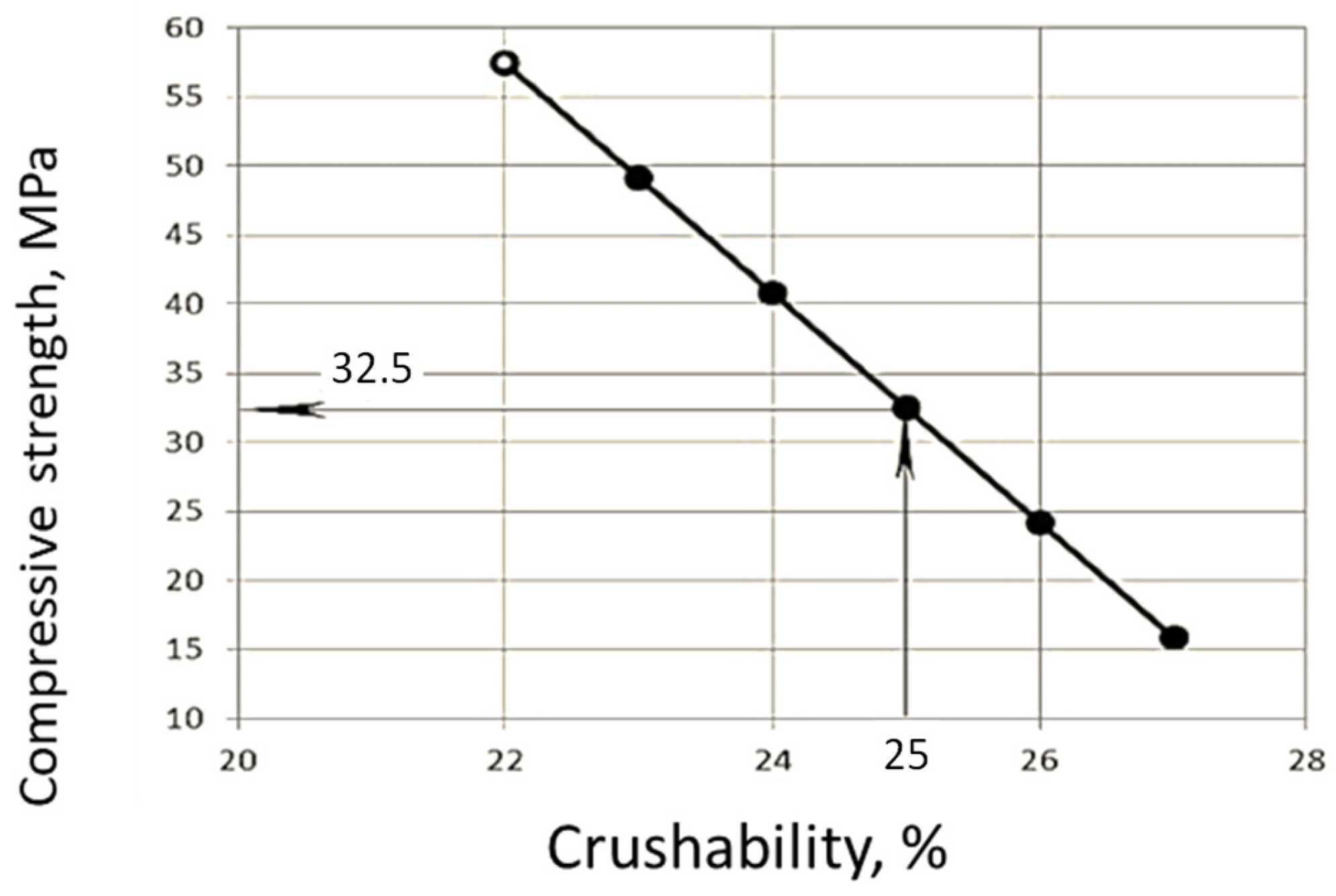 Materials 19 00237 g003