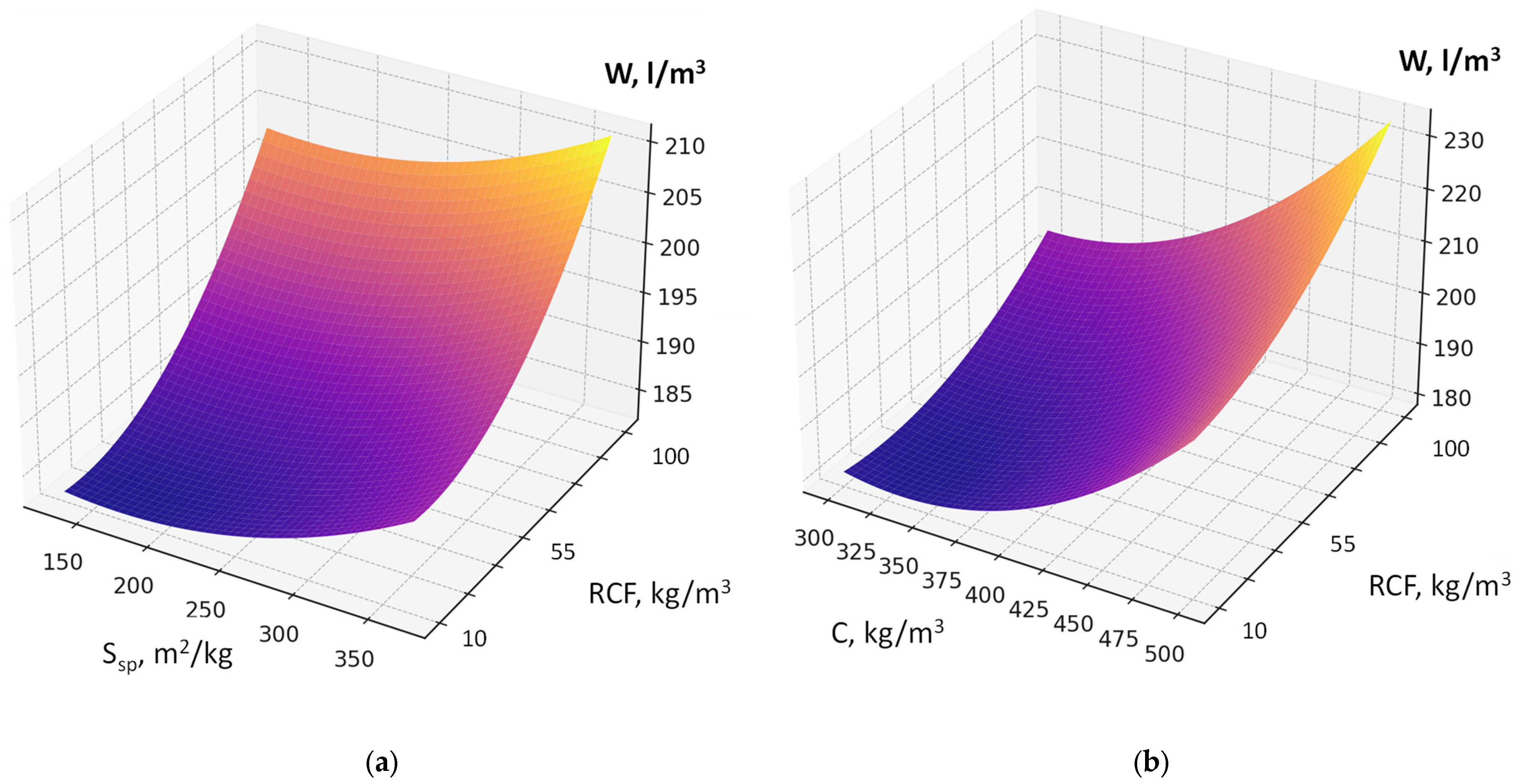 Materials 19 00237 g004