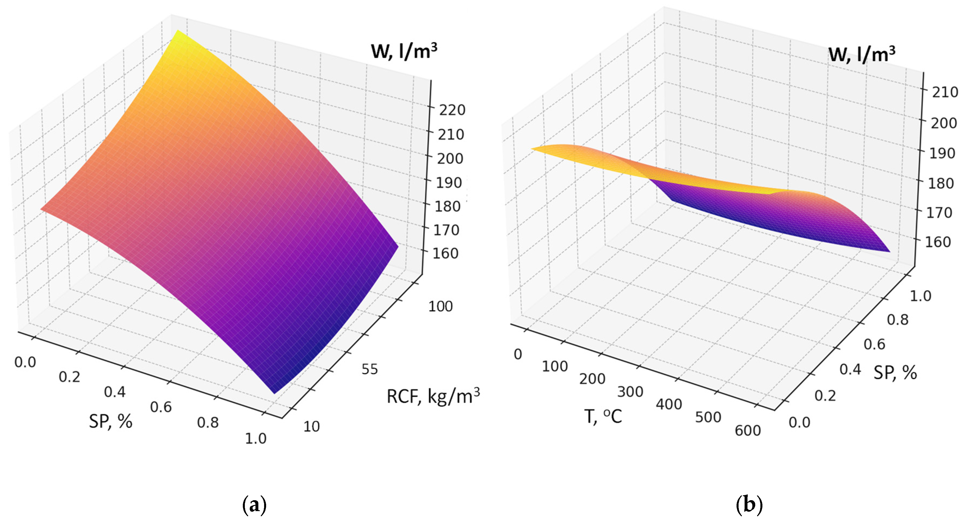 Materials 19 00237 g006